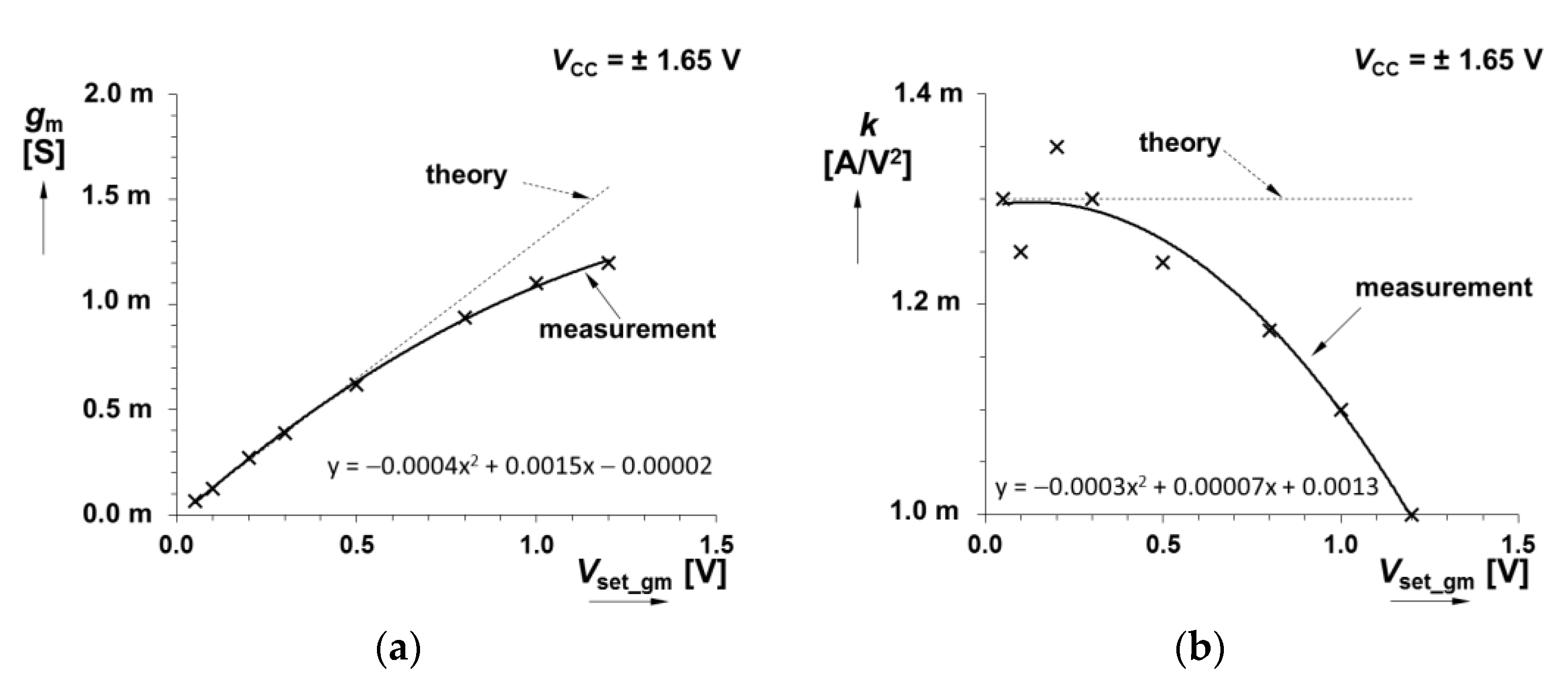 Mathematics 10 04528 g004