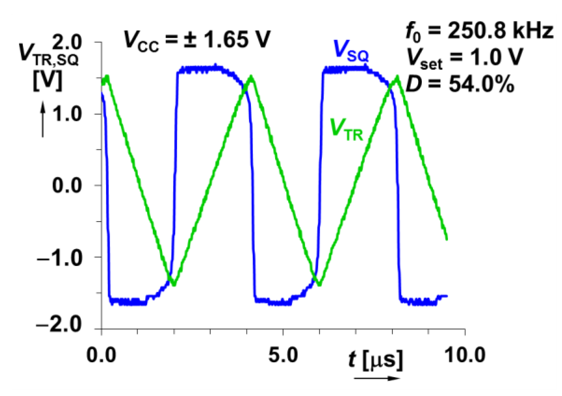 Mathematics 10 04528 g006