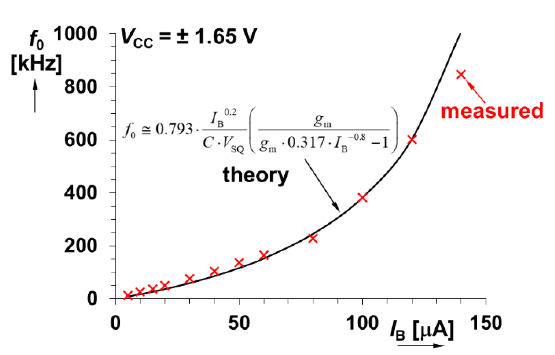 Mathematics 10 04528 g008