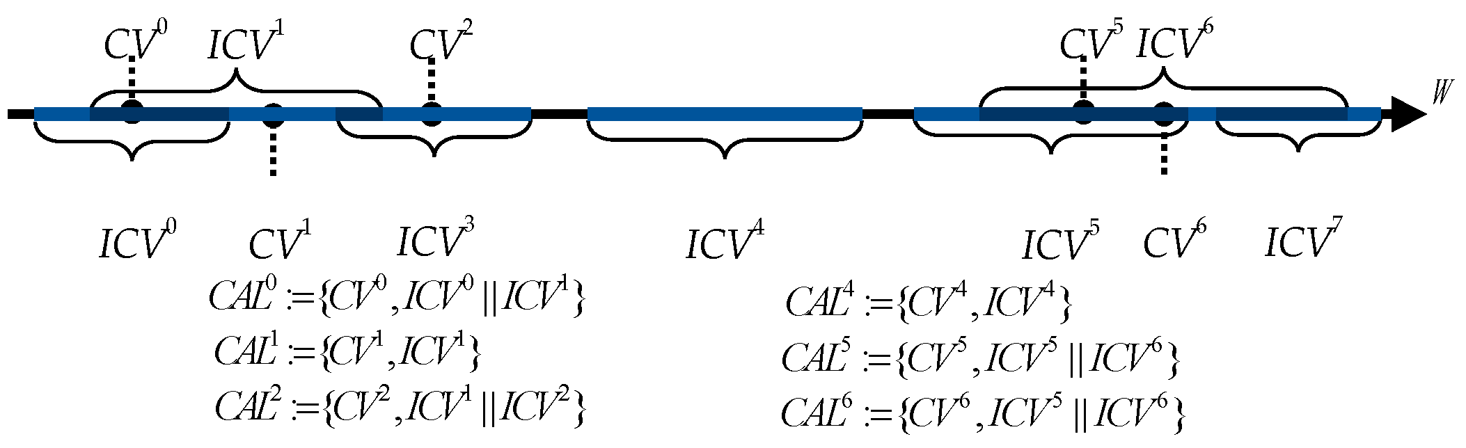 Mathematics 10 04530 g005 Mathematics 10 04530 g005