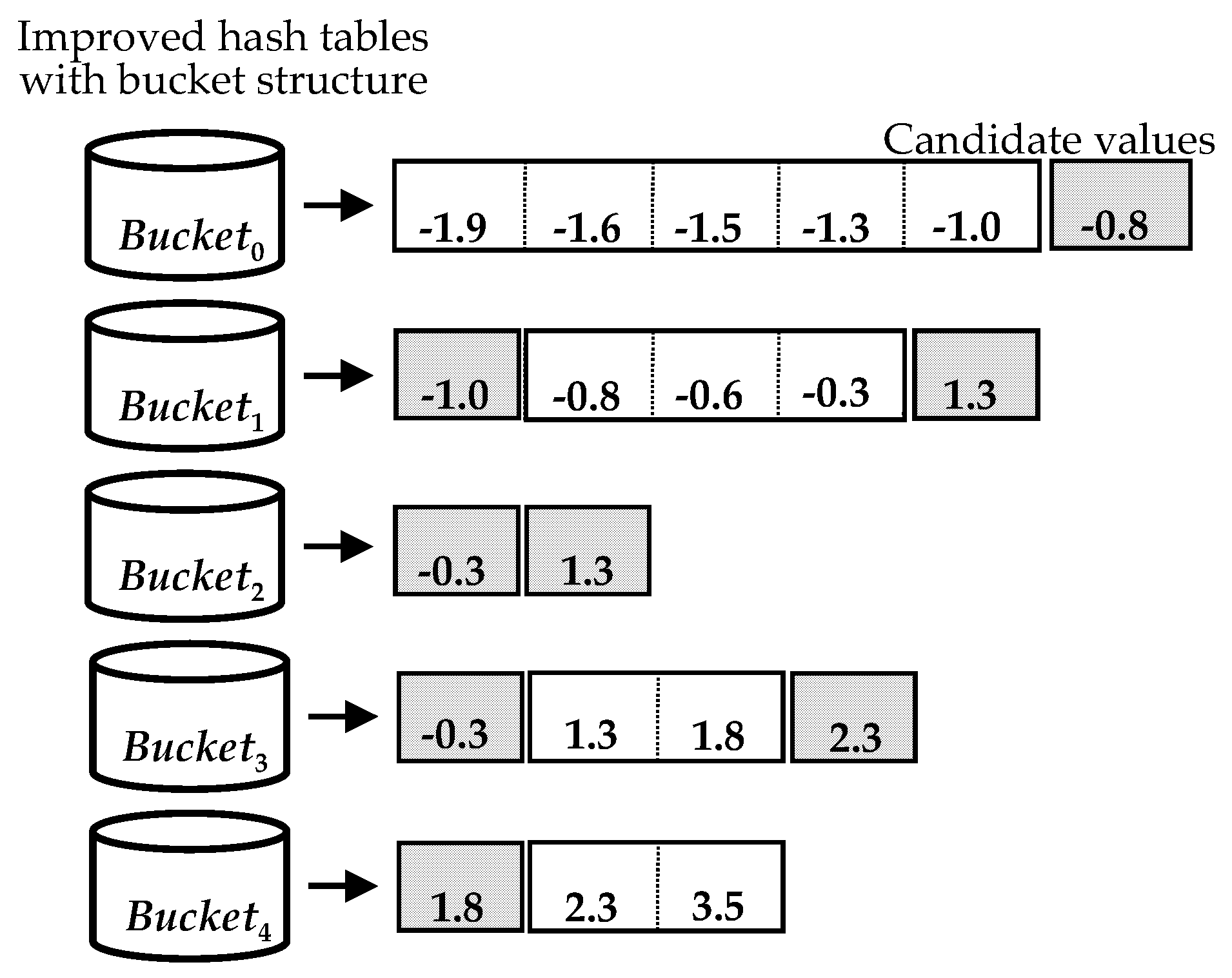 Mathematics 10 04530 g006 Mathematics 10 04530 g006