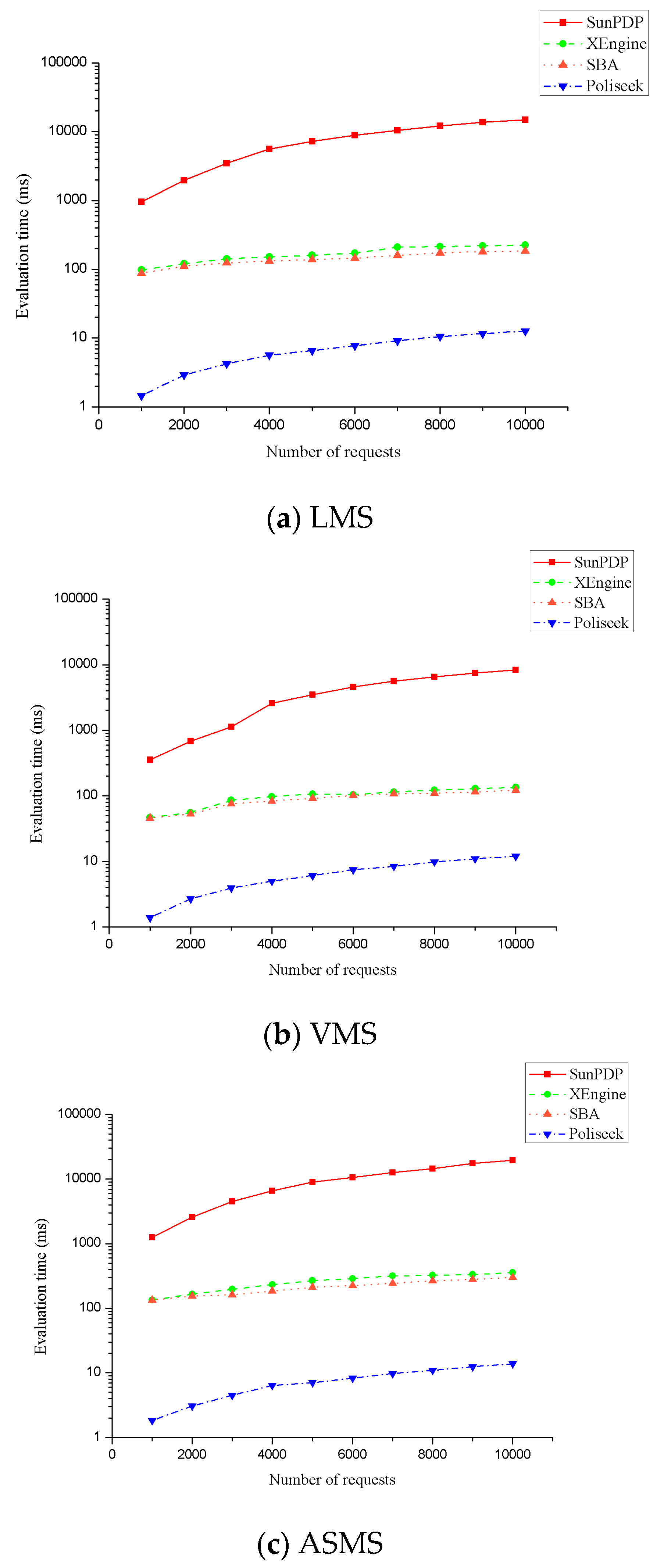 Mathematics 10 04530 g008 Mathematics 10 04530 g008