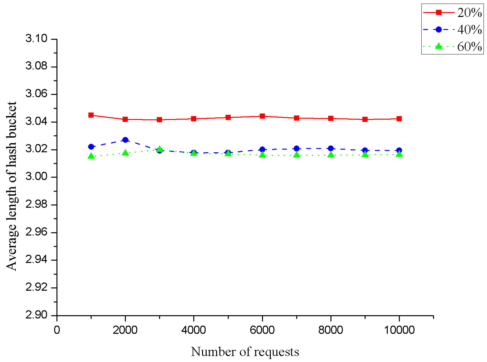 Mathematics 10 04530 g011 Mathematics 10 04530 g011