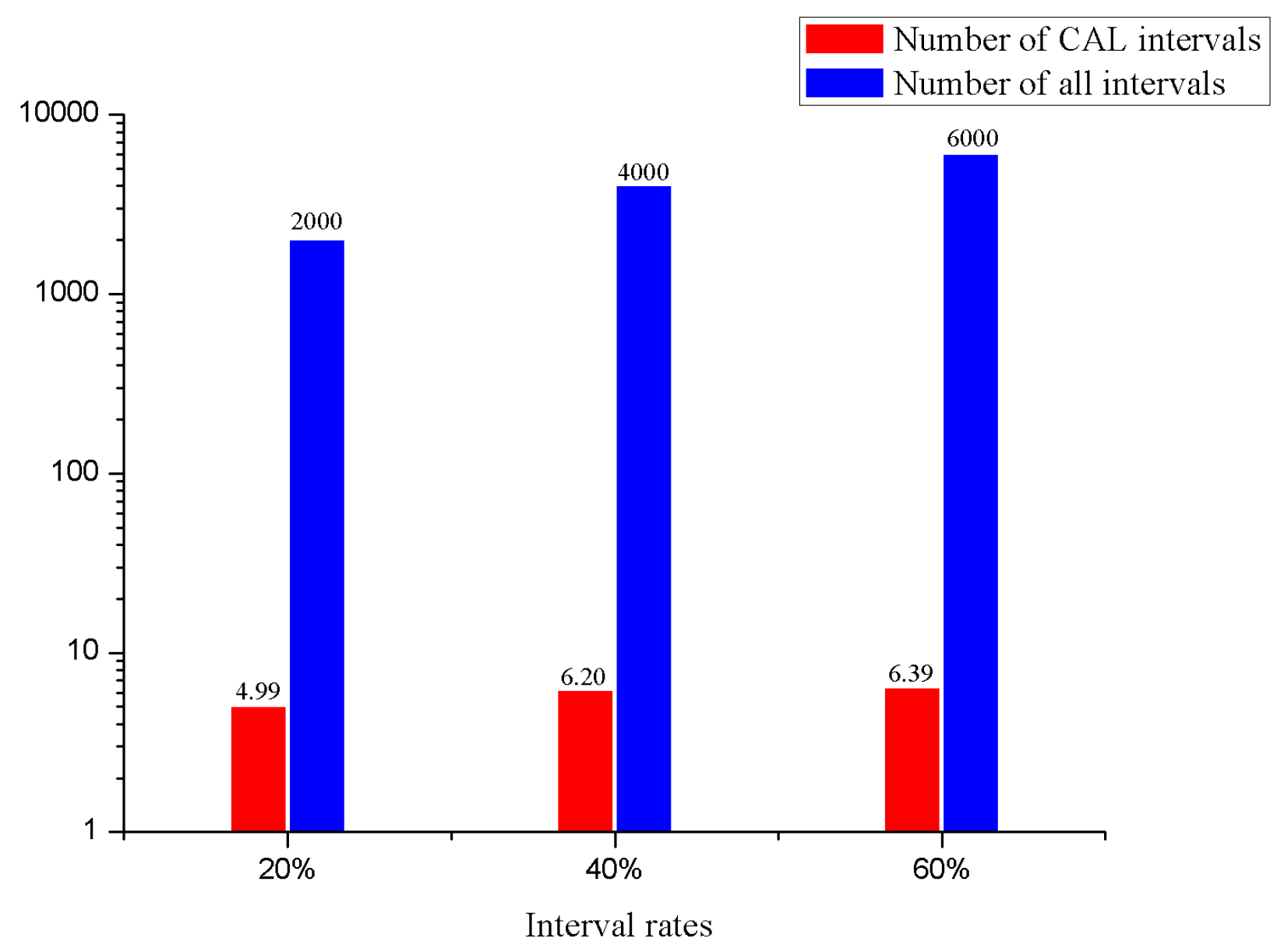 Mathematics 10 04530 g012 Mathematics 10 04530 g012