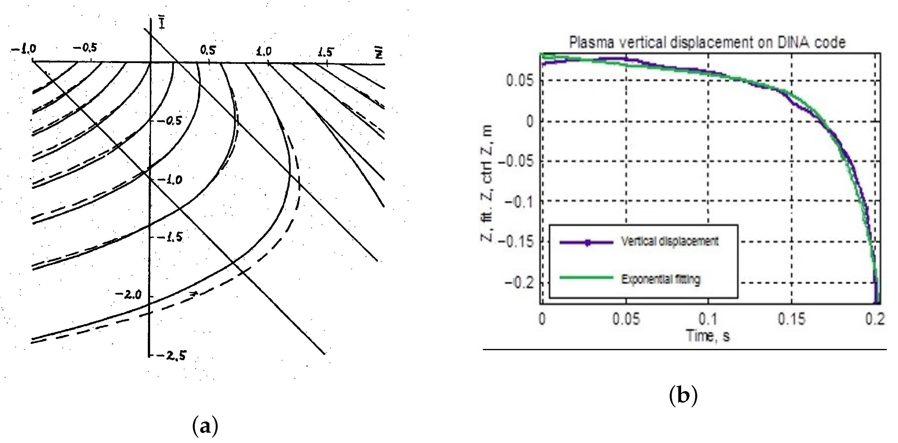 Mathematics 10 04531 g004 Mathematics 10 04531 g004