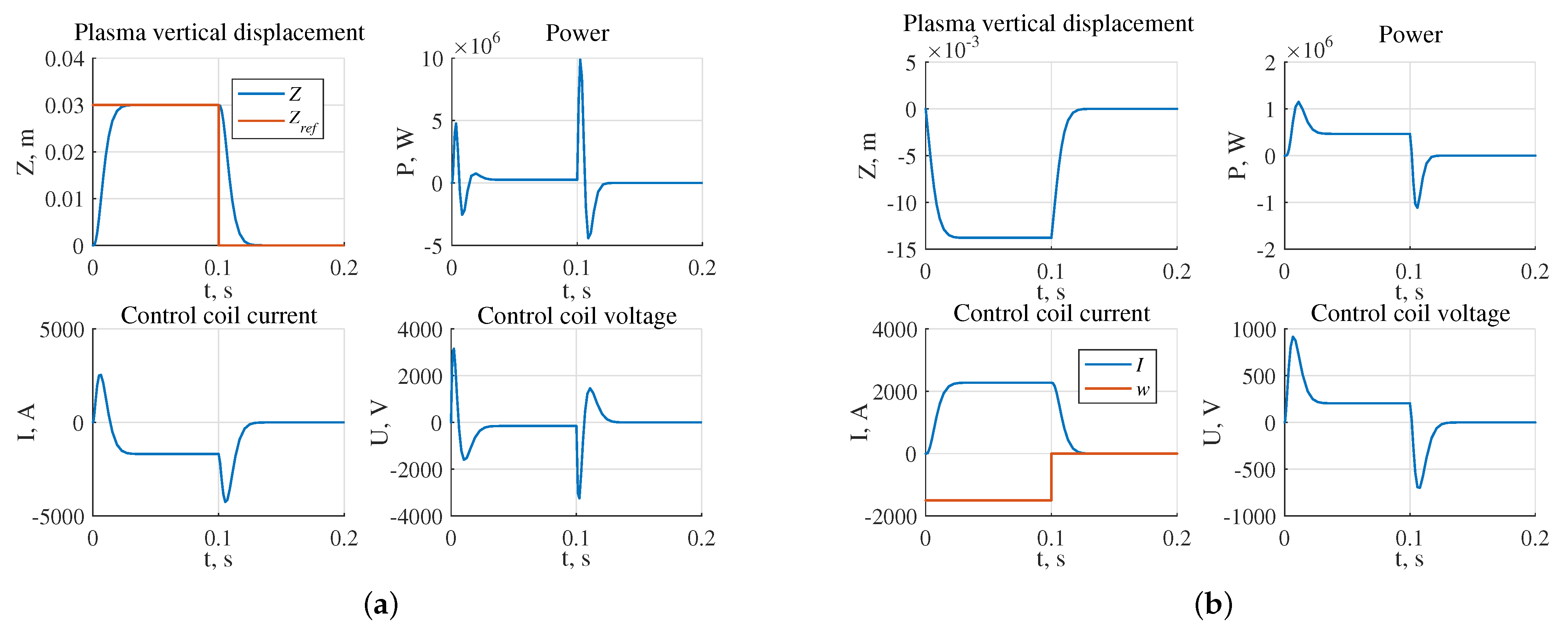 Mathematics 10 04531 g008 Mathematics 10 04531 g008
