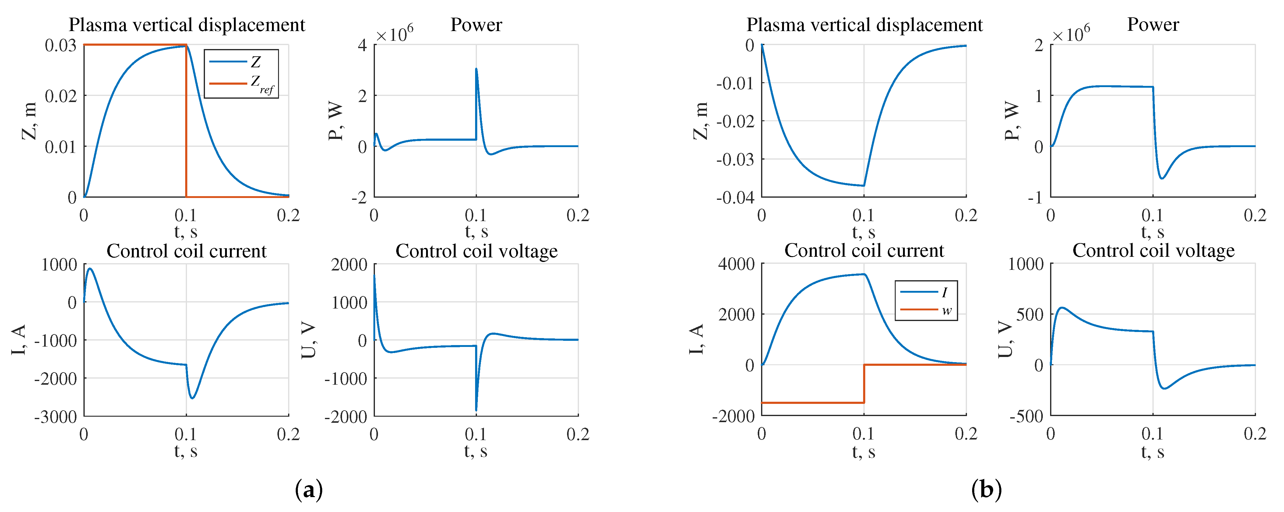 Mathematics 10 04531 g009 Mathematics 10 04531 g009