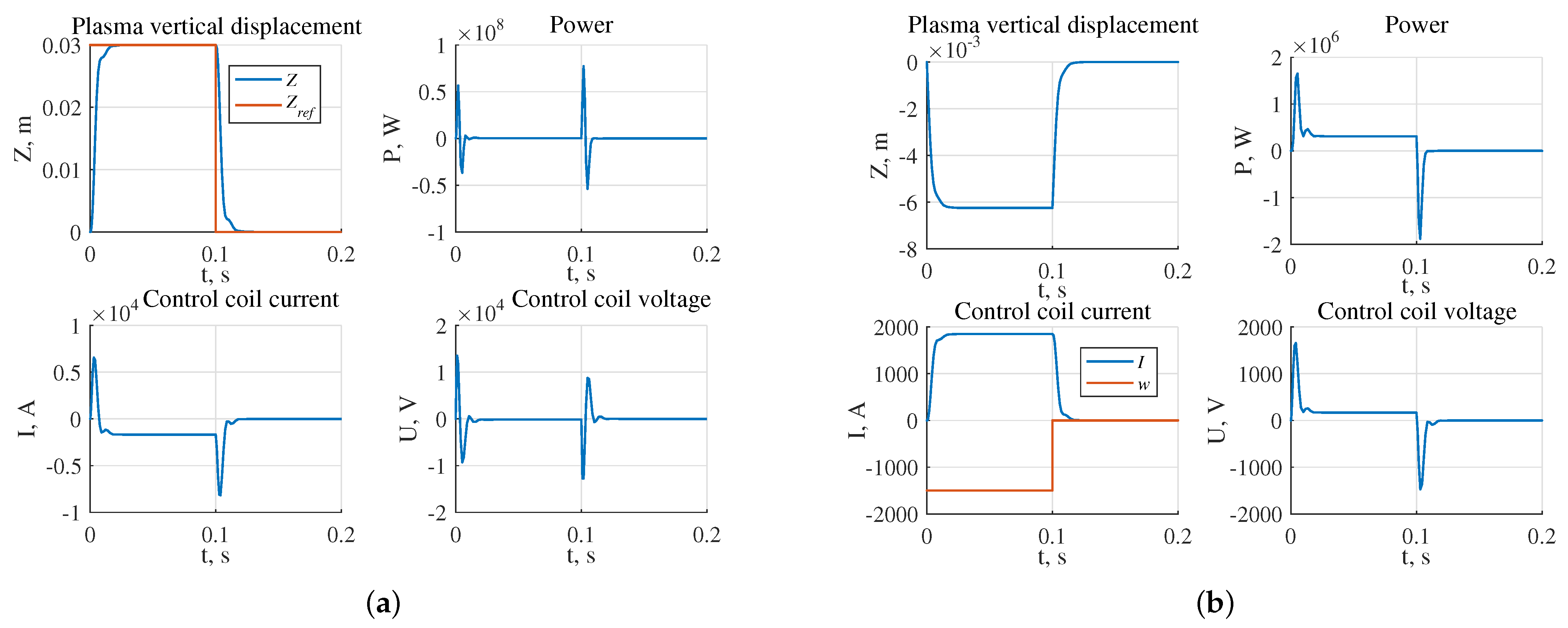 Mathematics 10 04531 g011 Mathematics 10 04531 g011