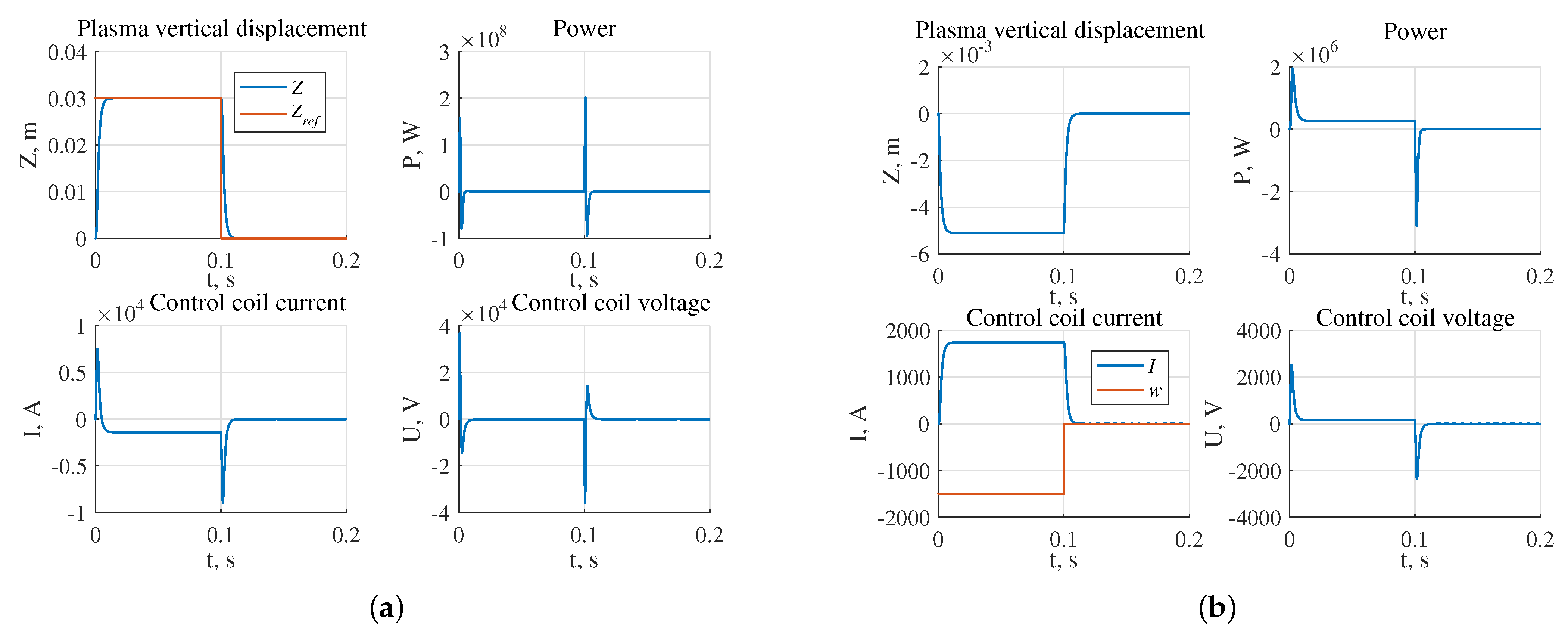 Mathematics 10 04531 g012 Mathematics 10 04531 g012