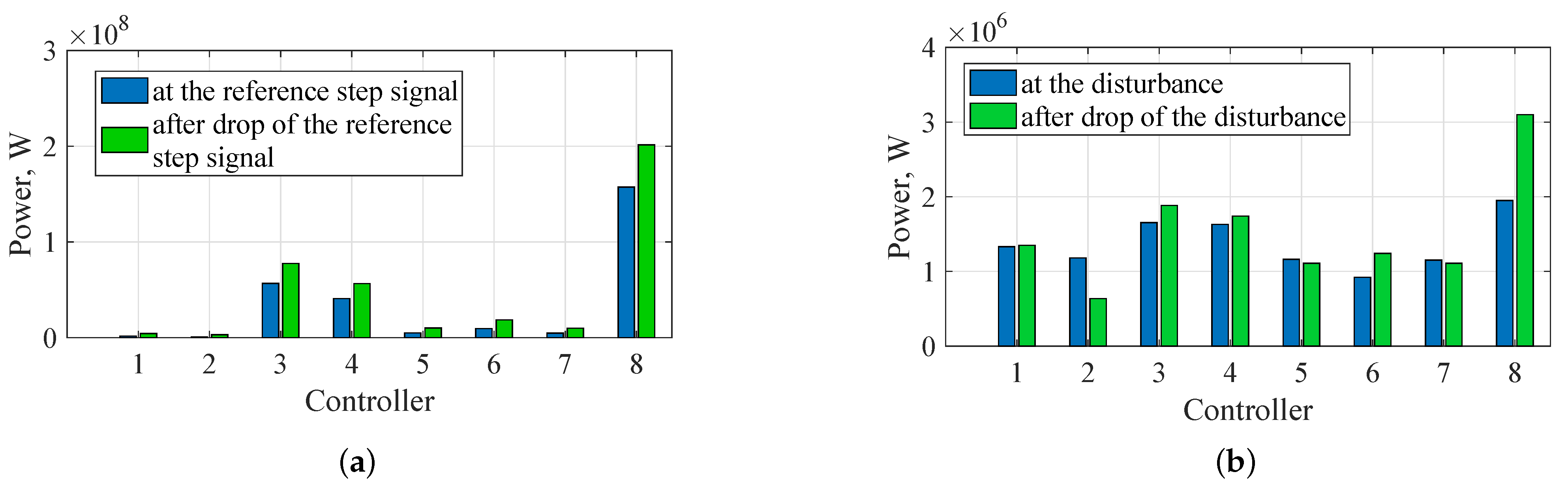 Mathematics 10 04531 g018 Mathematics 10 04531 g018