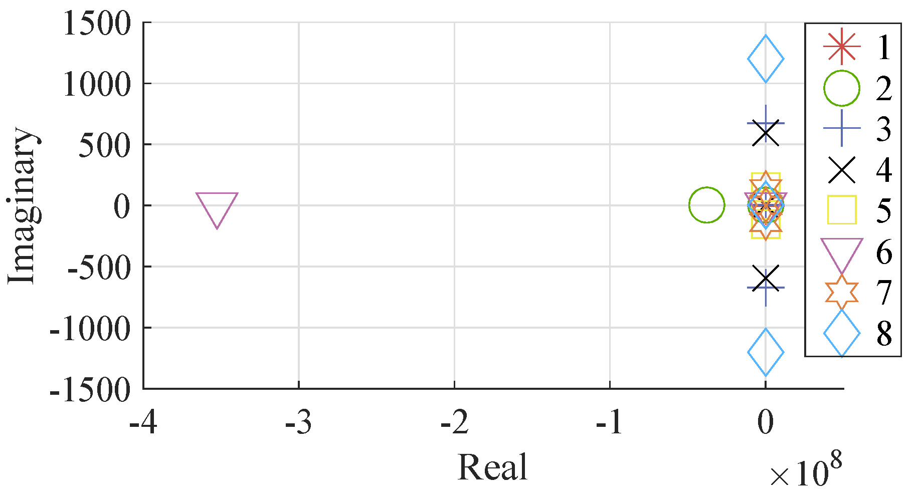 Mathematics 10 04531 g019 Mathematics 10 04531 g019