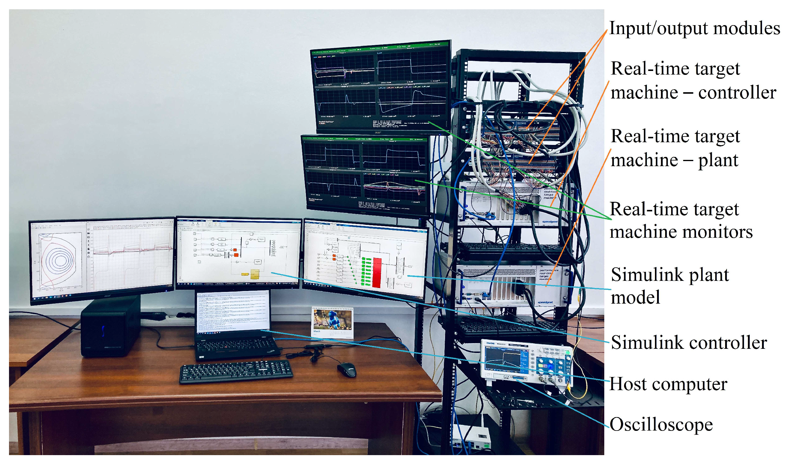 Mathematics 10 04531 g020 Mathematics 10 04531 g020