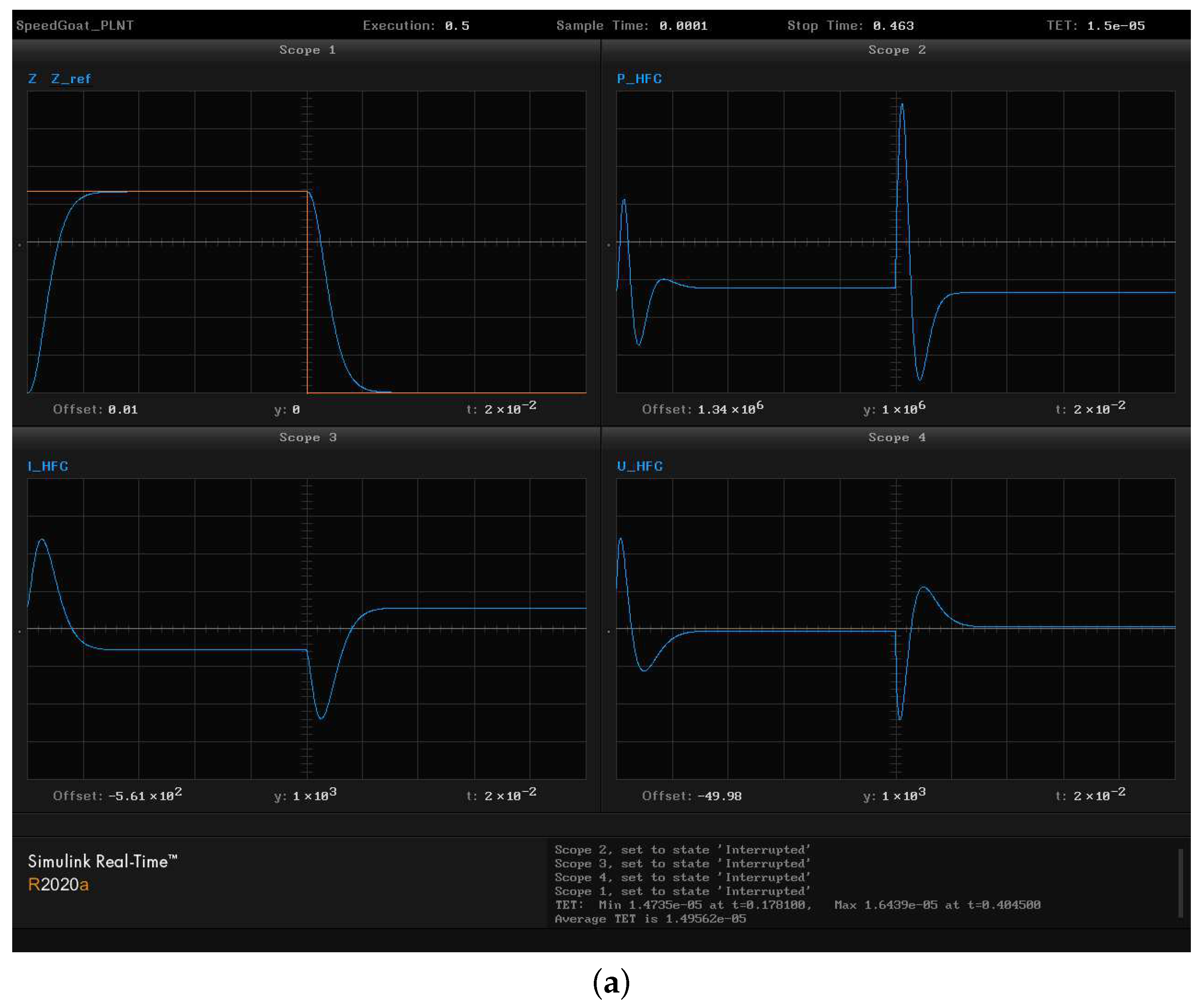 Mathematics 10 04531 g022a Mathematics 10 04531 g022a