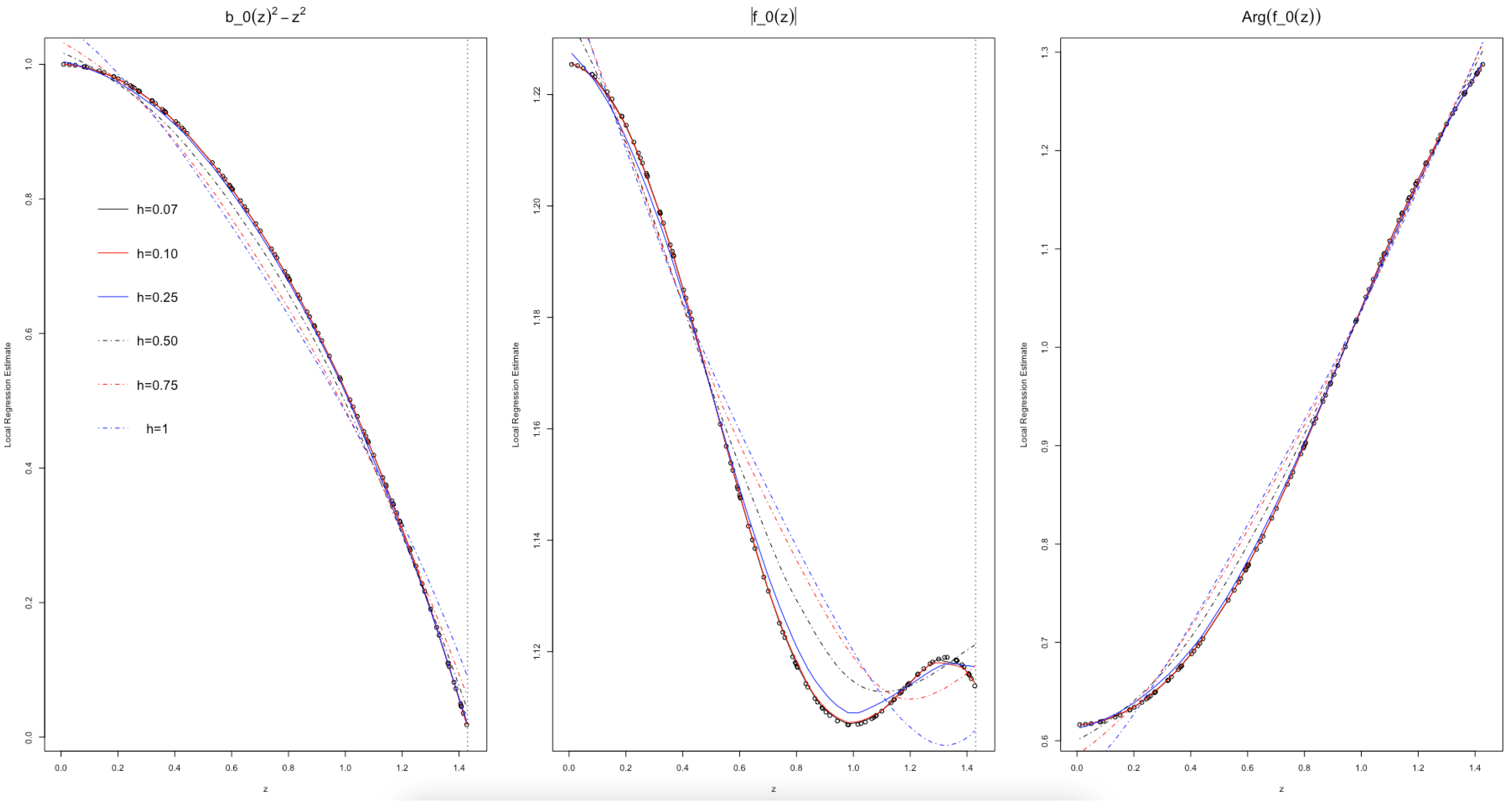 Mathematics 10 04537 g001