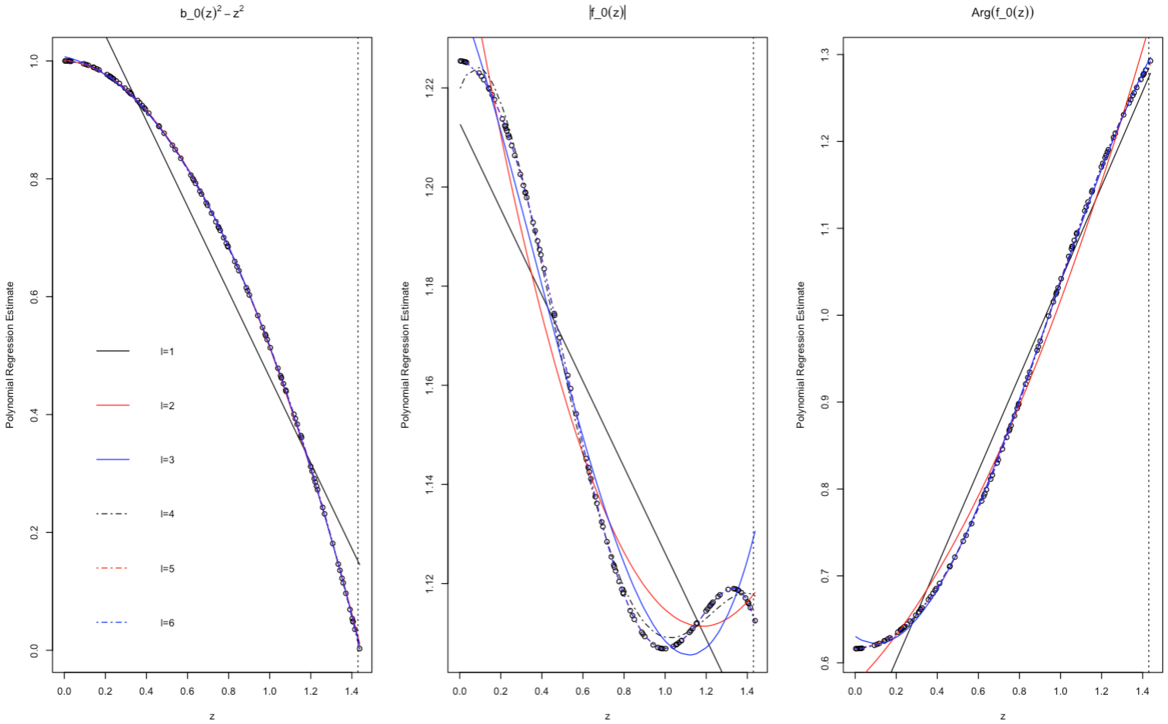 Mathematics 10 04537 g002