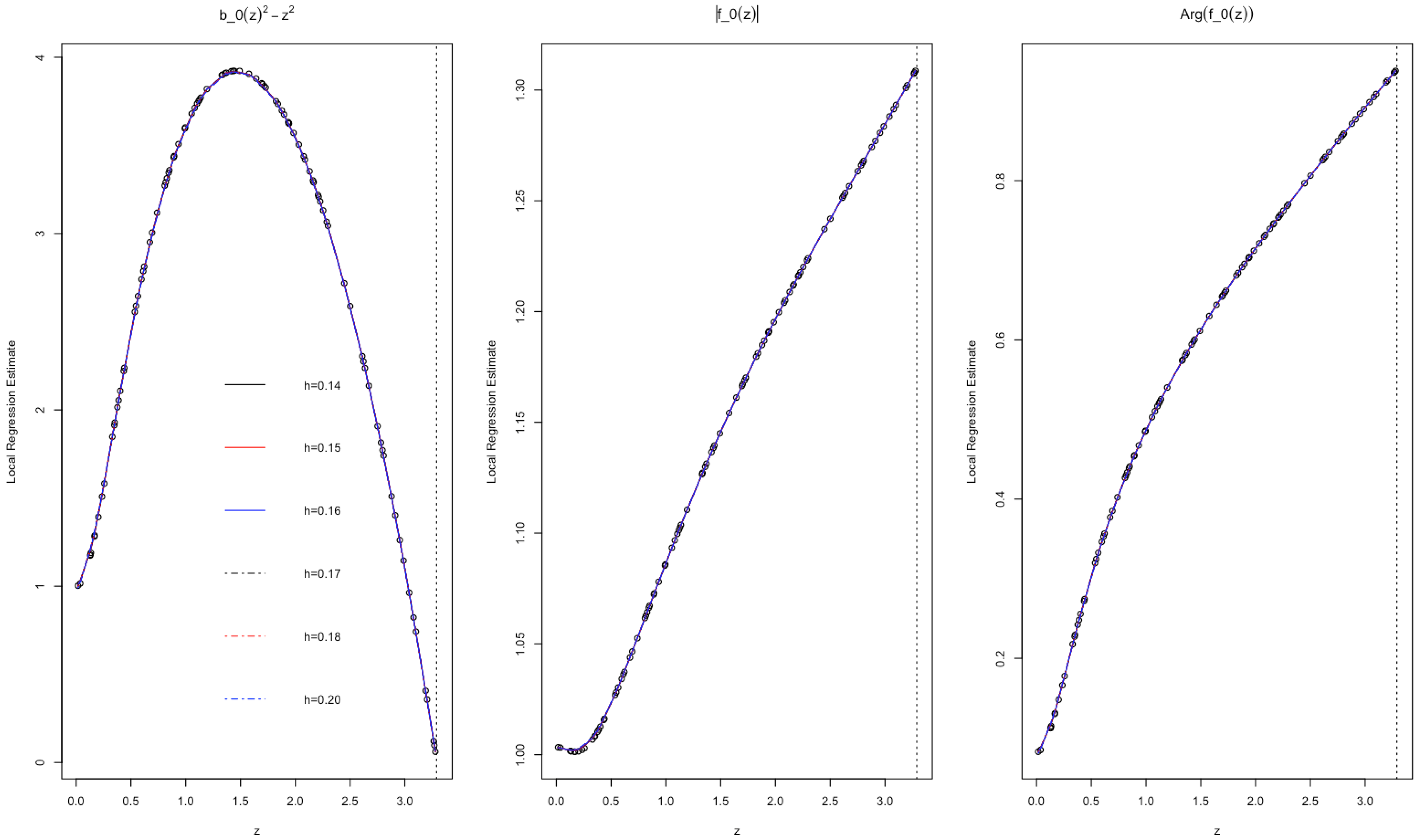 Mathematics 10 04537 g009