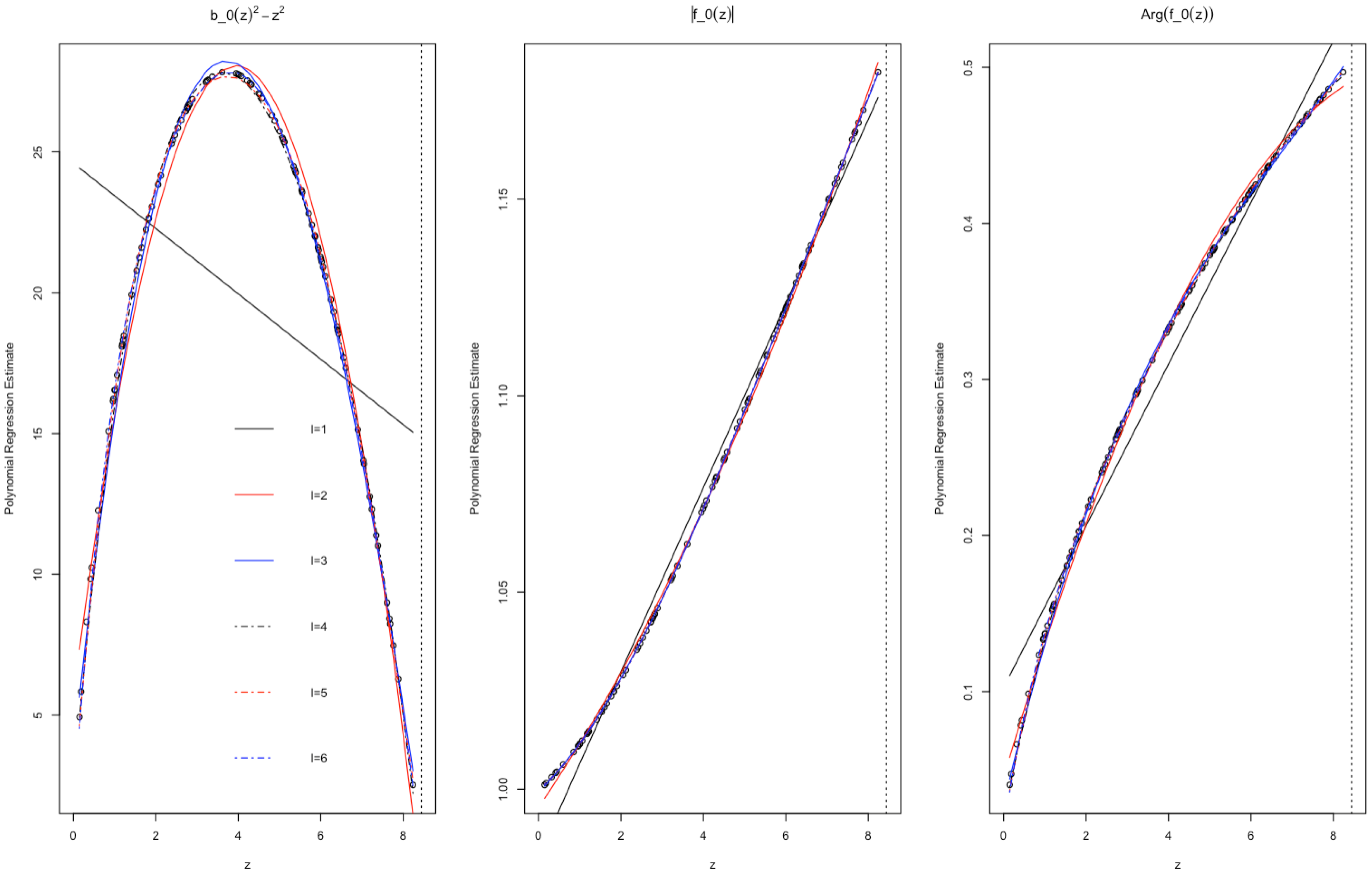 Mathematics 10 04537 g010