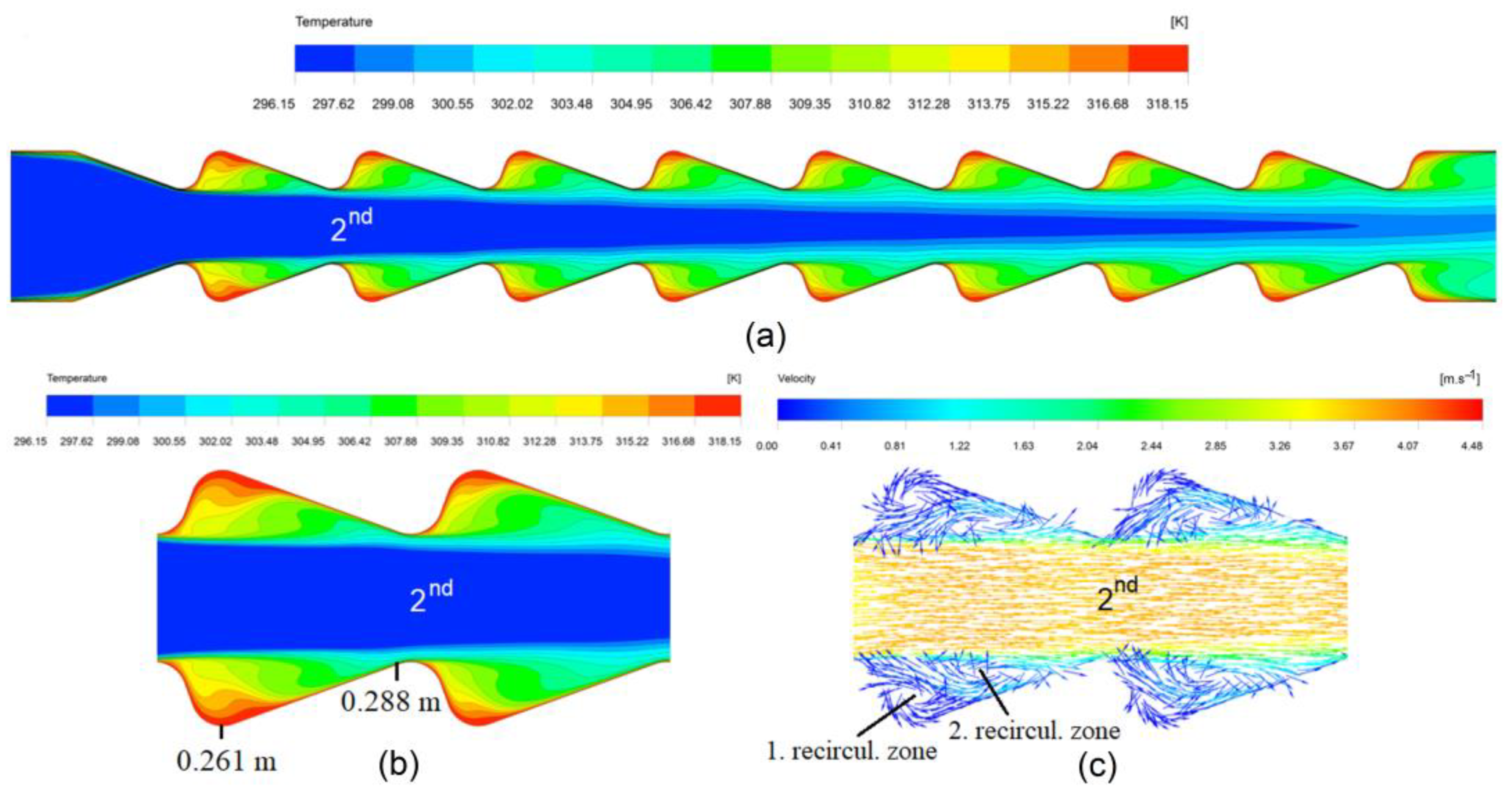 Mathematics 10 04546 g006
