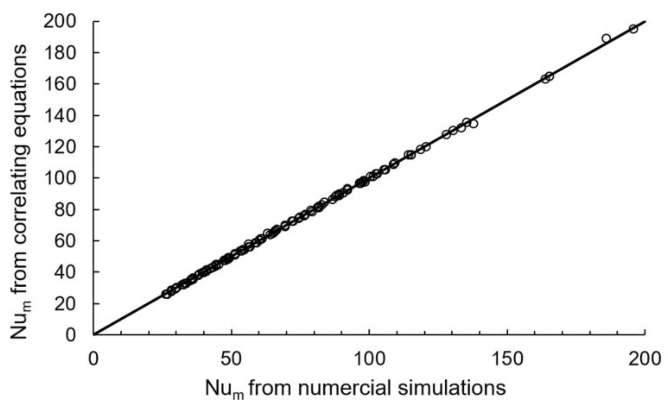 Mathematics 10 04546 g019