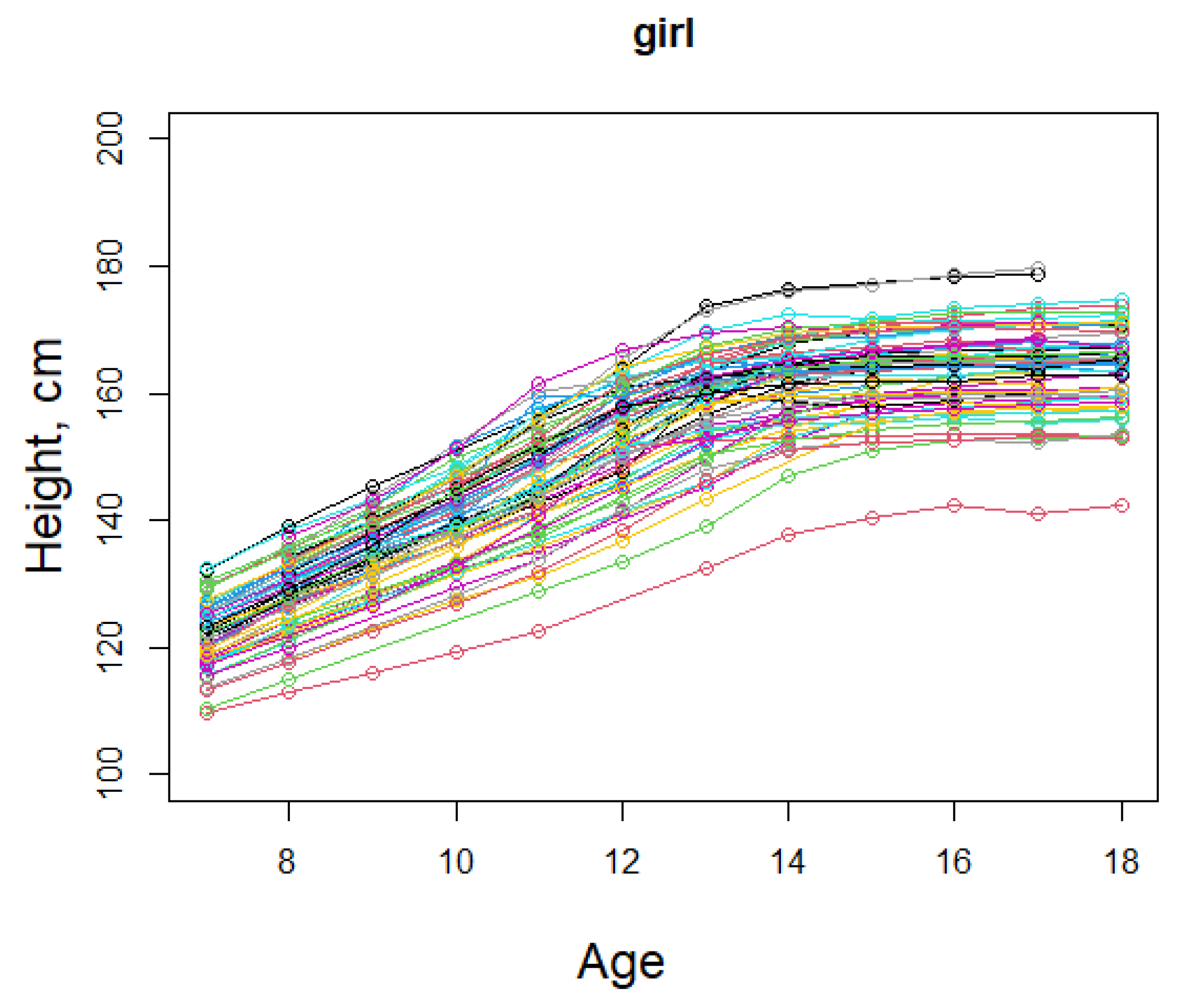 Mathematics 10 04547 g001 Mathematics 10 04547 g001