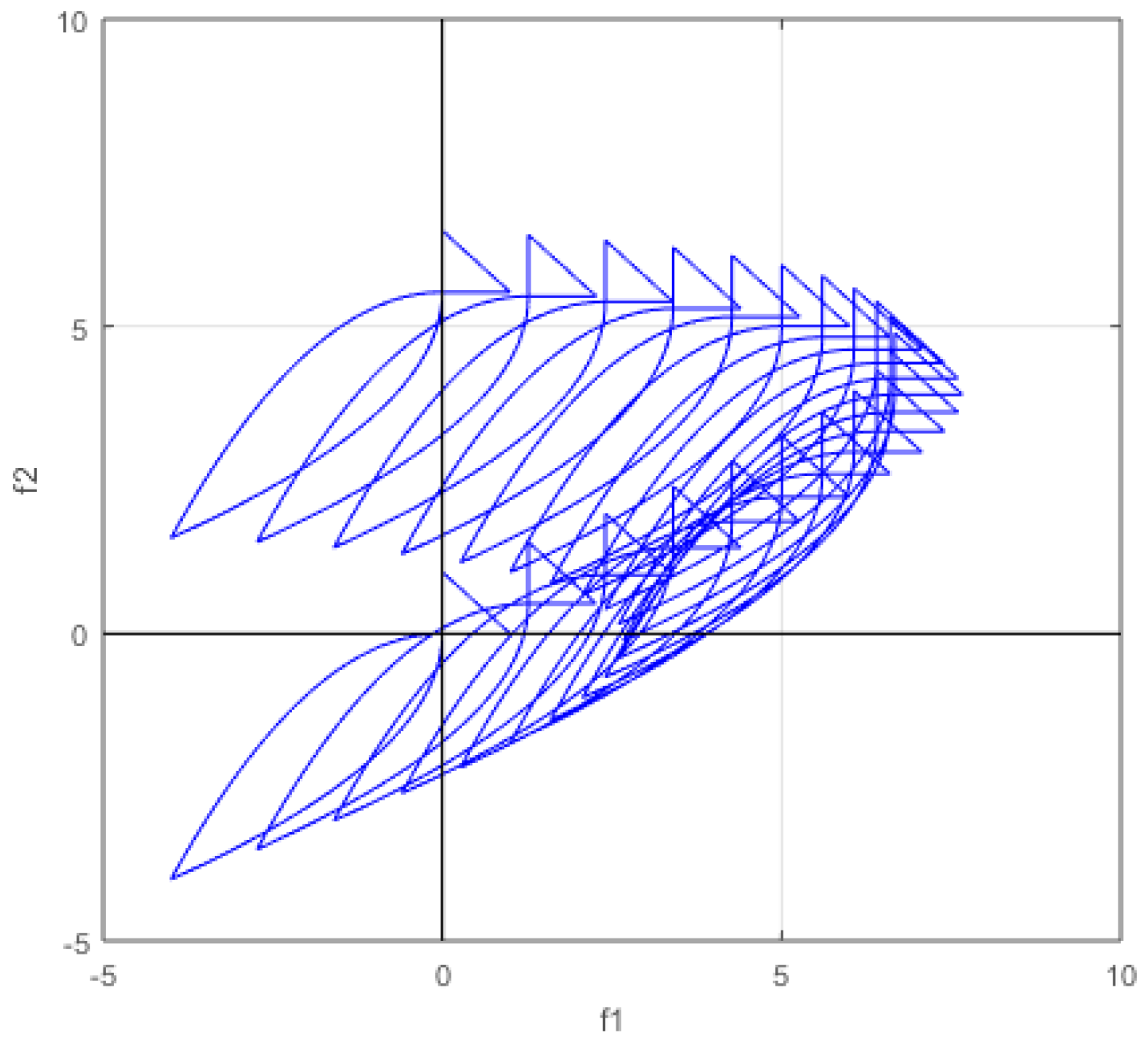 Mathematics 10 04553 g003 Mathematics 10 04553 g003