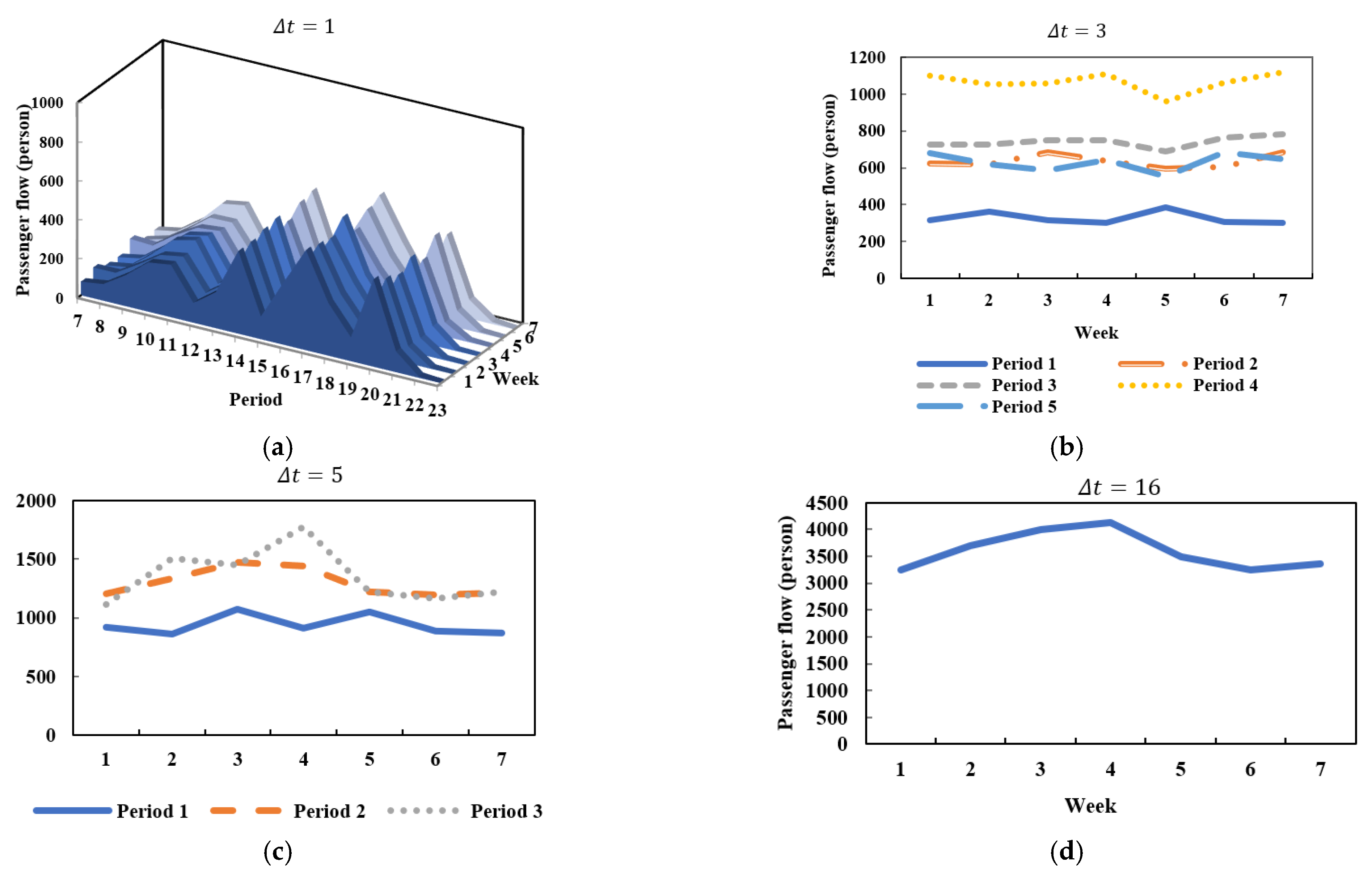 Mathematics 10 04554 g001 Mathematics 10 04554 g001