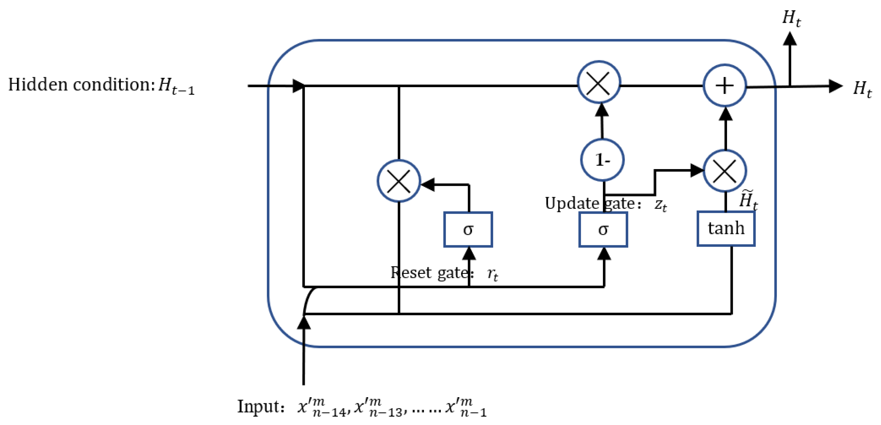 Mathematics 10 04554 g004 Mathematics 10 04554 g004