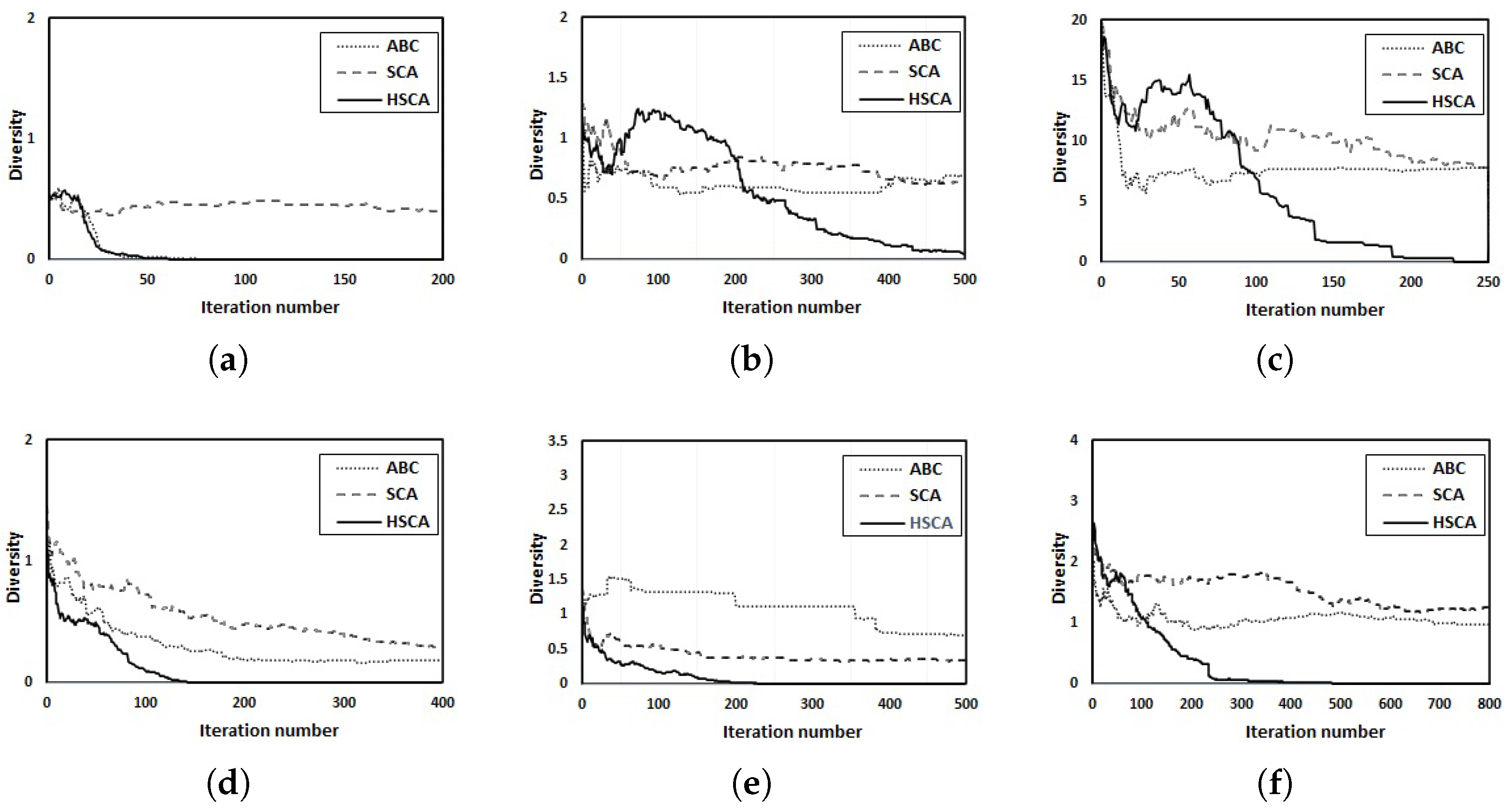 Mathematics 10 04555 g002
