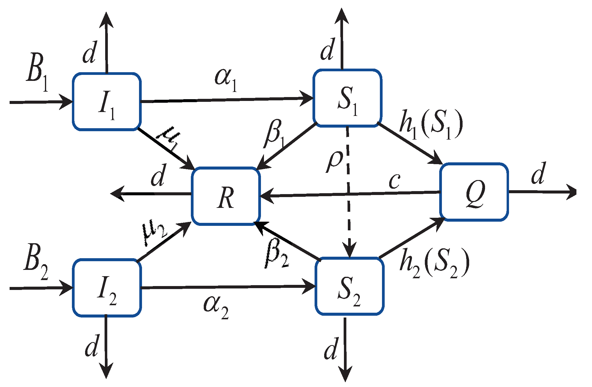 Mathematics 10 04556 g001 Mathematics 10 04556 g001