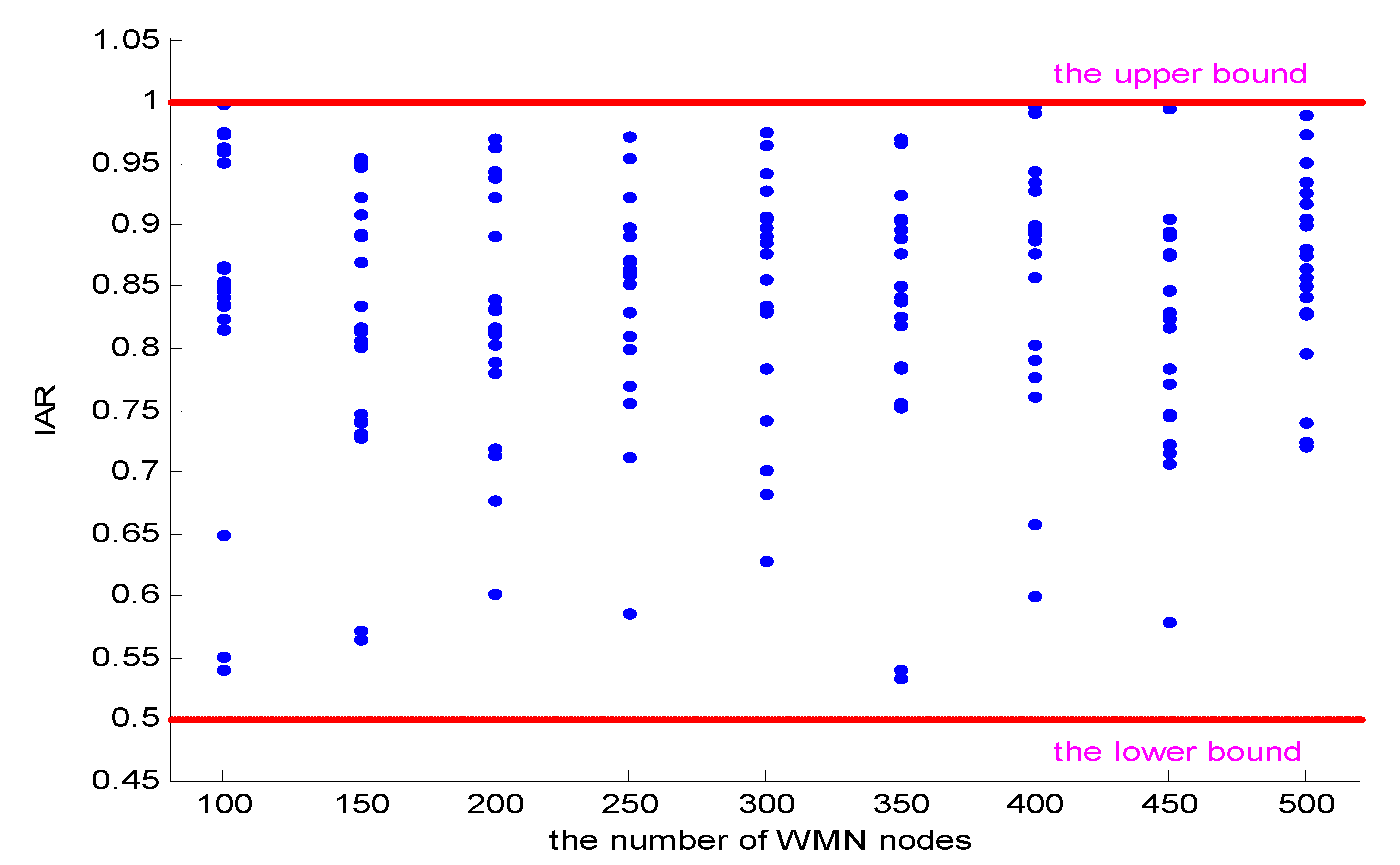 Mathematics 10 04557 g006