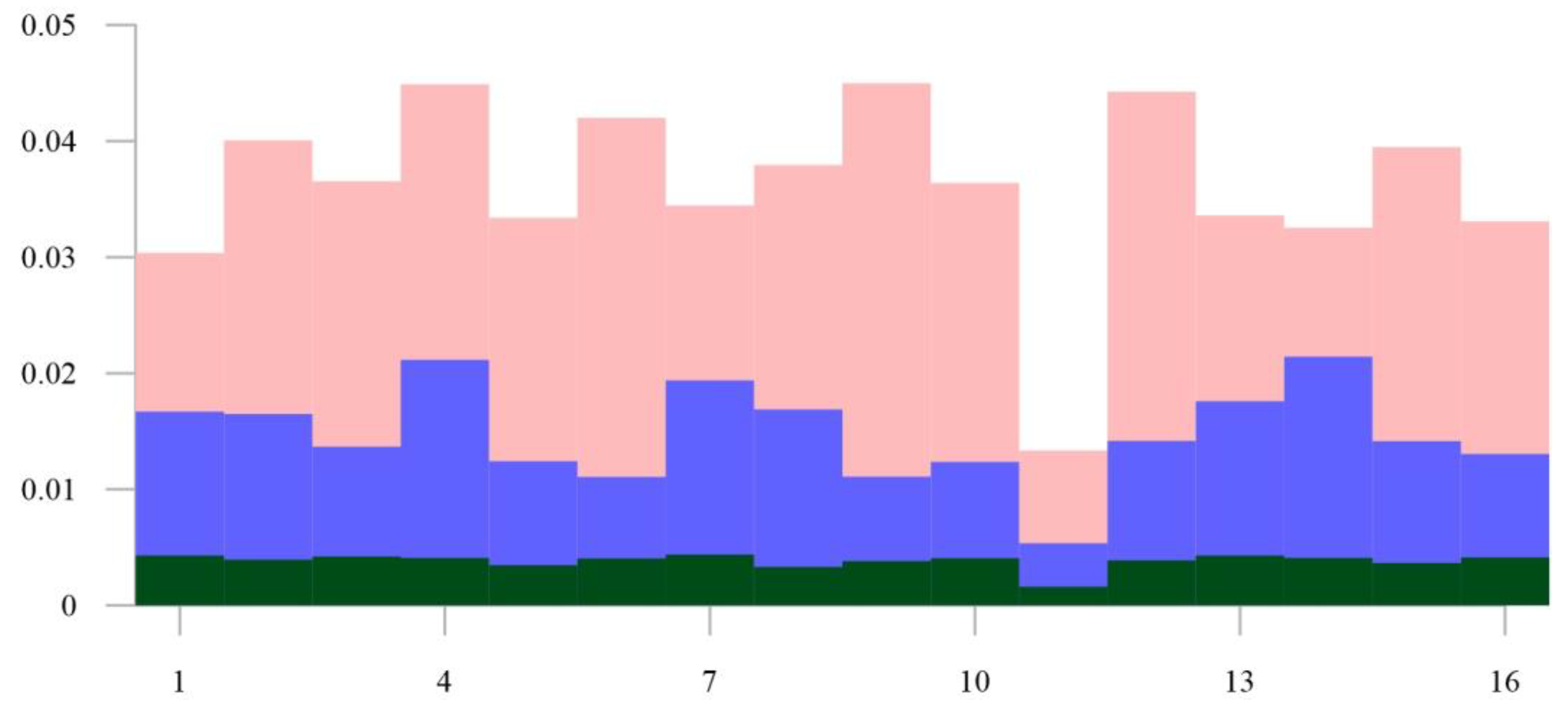 Mathematics 10 04558 g002 Mathematics 10 04558 g002