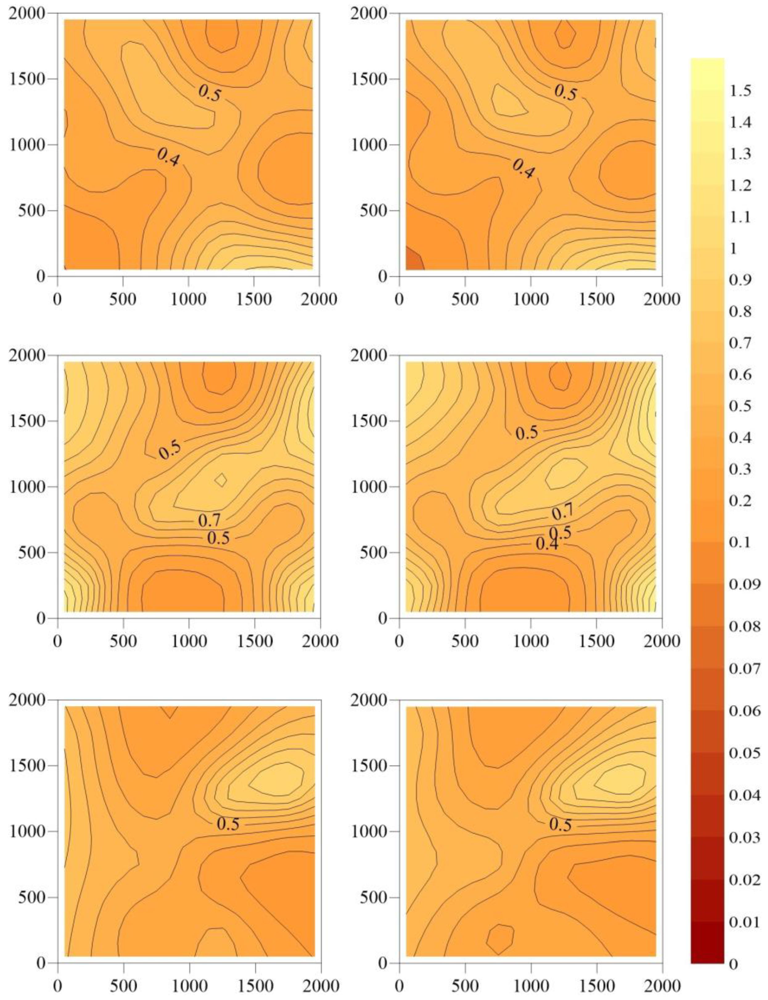 Mathematics 10 04558 g005 Mathematics 10 04558 g005