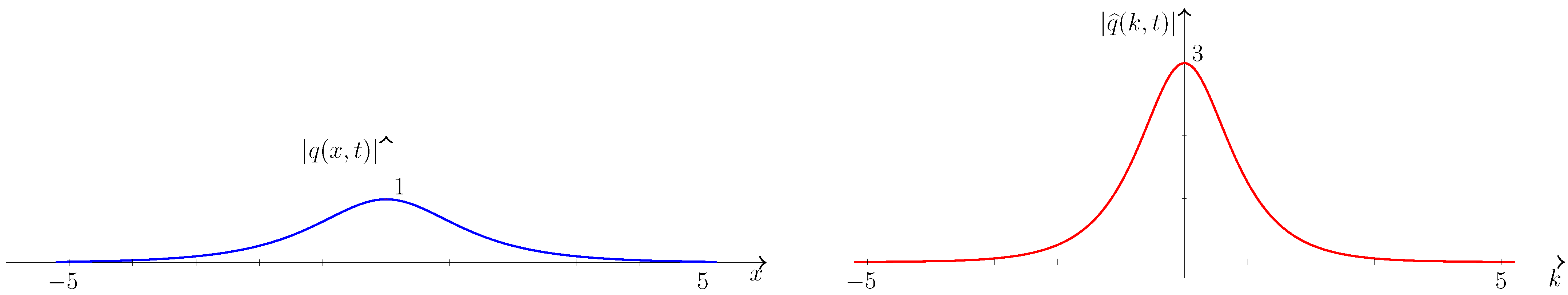 Mathematics 10 04559 g002