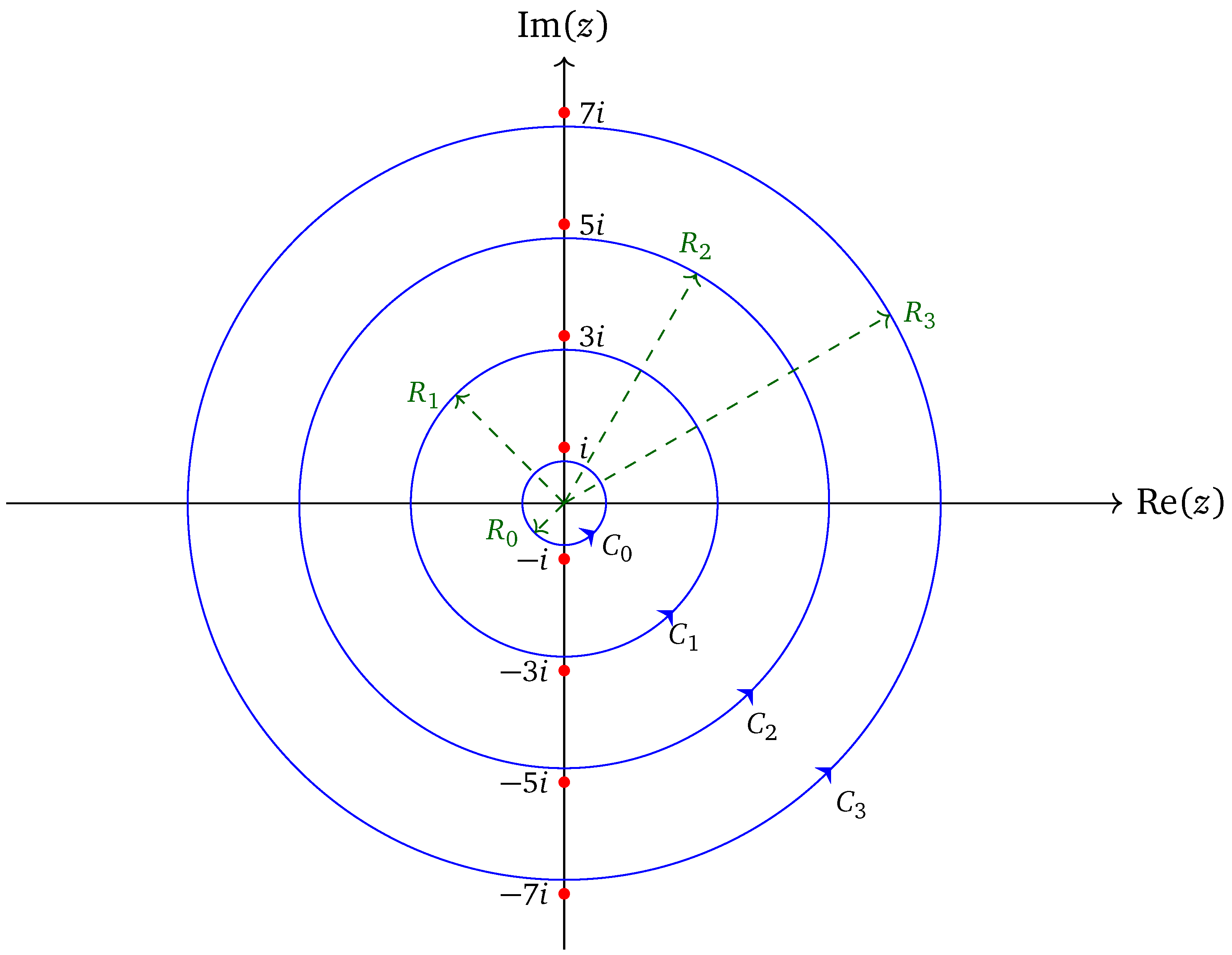 Mathematics 10 04559 g003