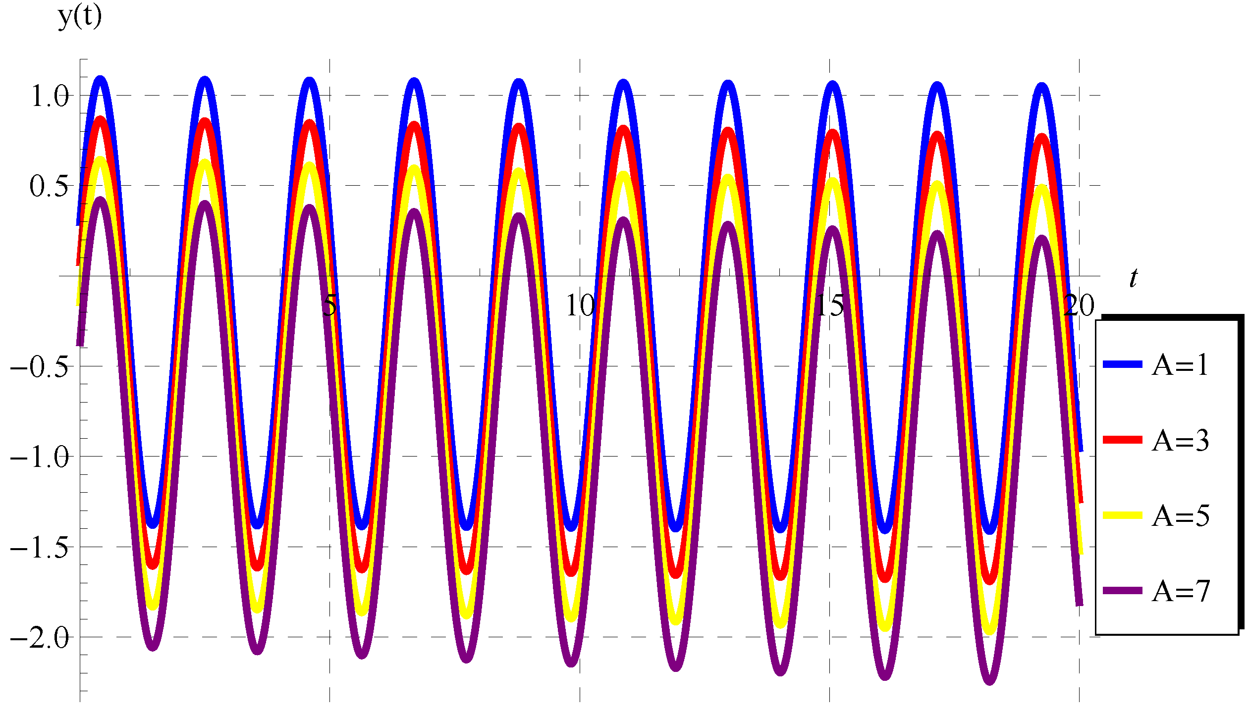 Mathematics 10 04564 g005 Mathematics 10 04564 g005