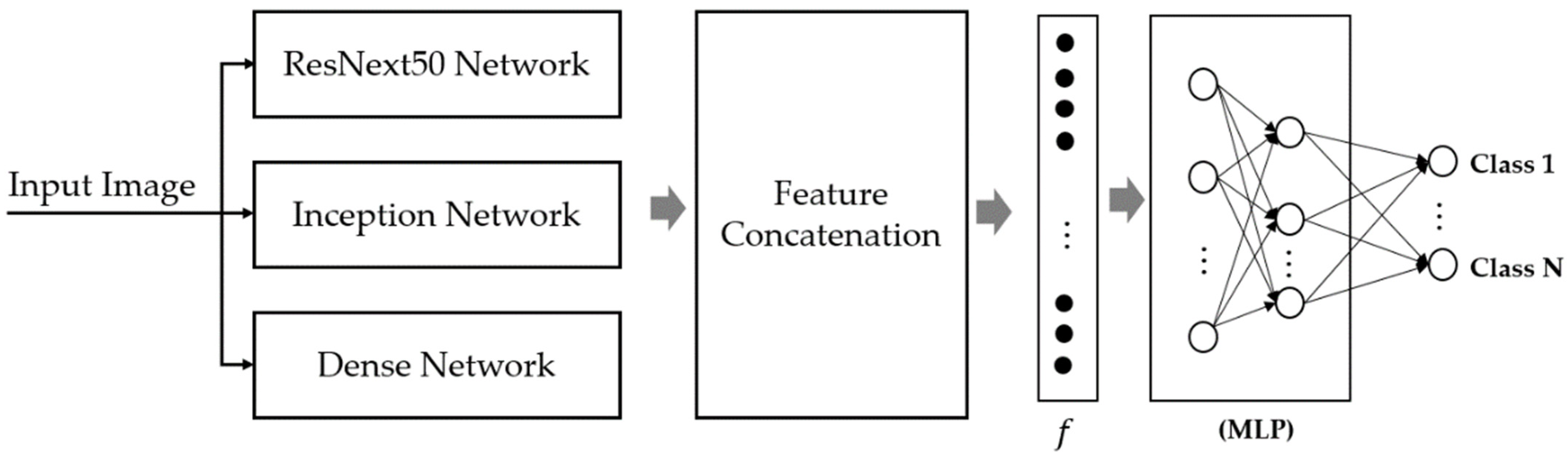 Mathematics 10 04566 g004