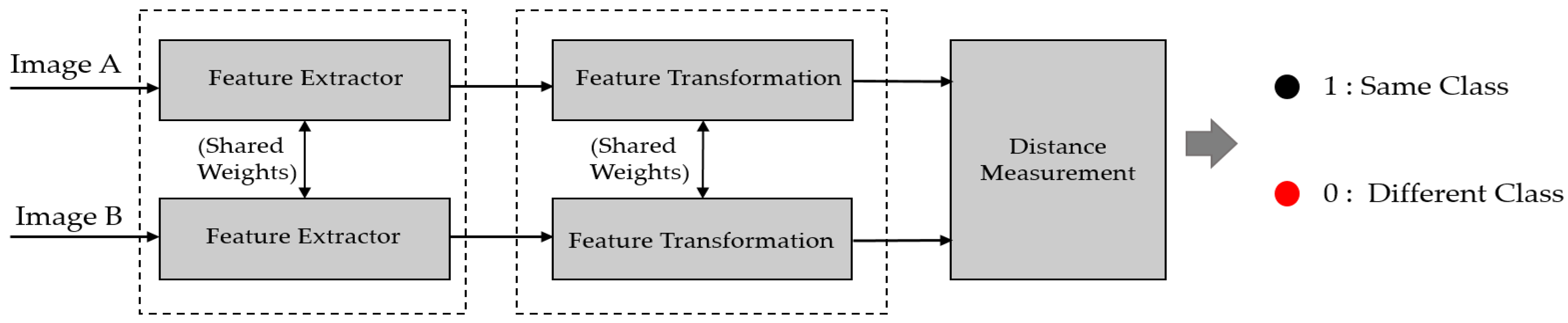 Mathematics 10 04566 g006