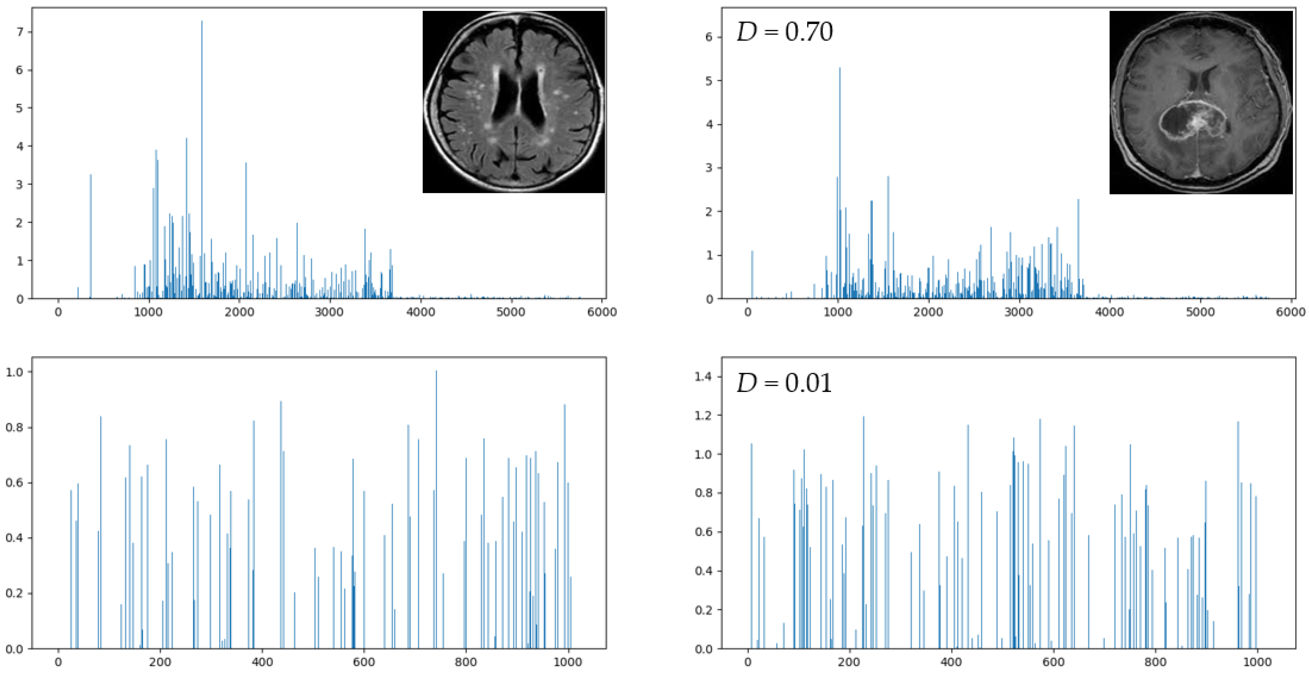 Mathematics 10 04566 g016