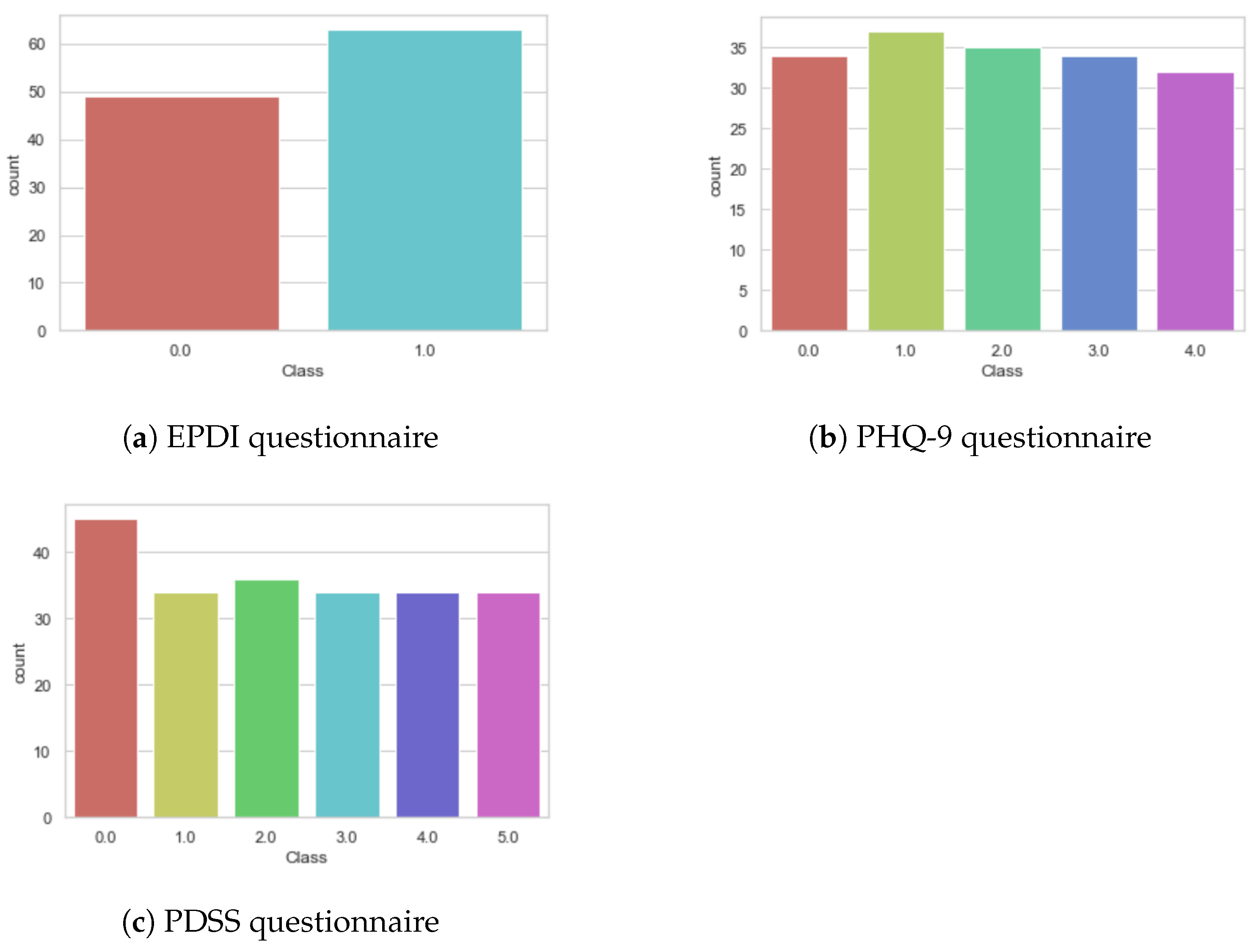 Mathematics 10 04570 g004 Mathematics 10 04570 g004