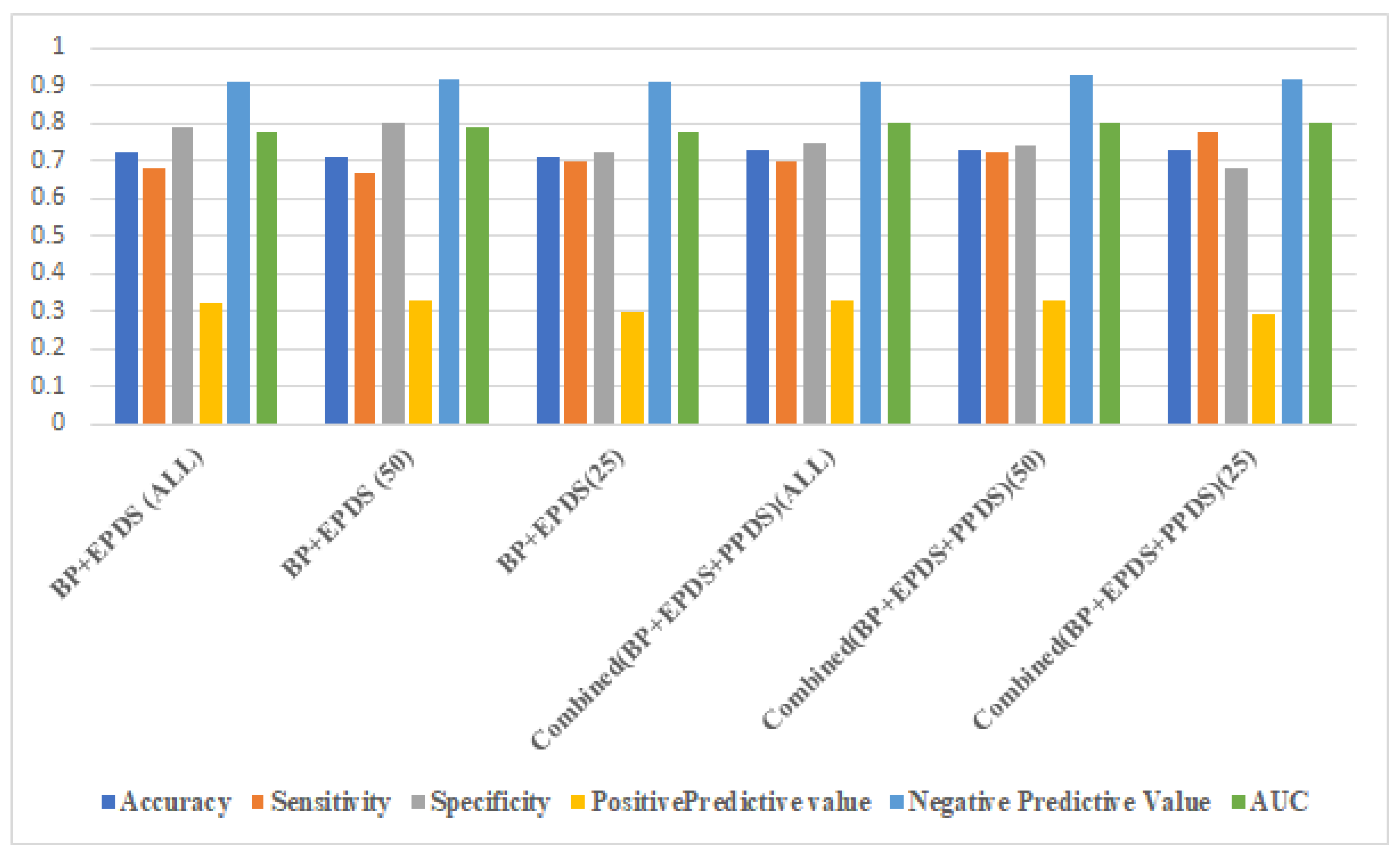 Mathematics 10 04570 g008 Mathematics 10 04570 g008