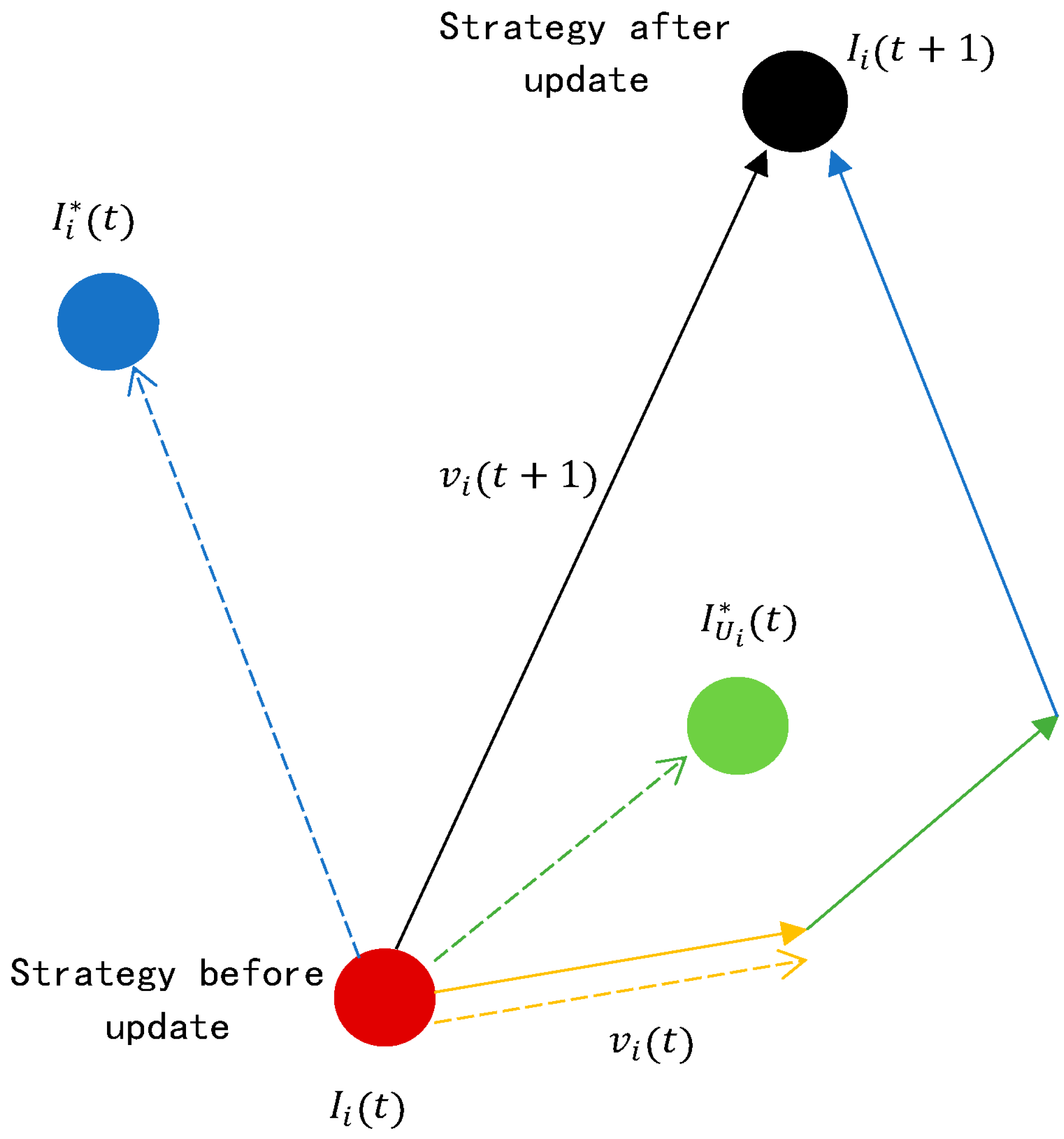Mathematics 10 04572 g002