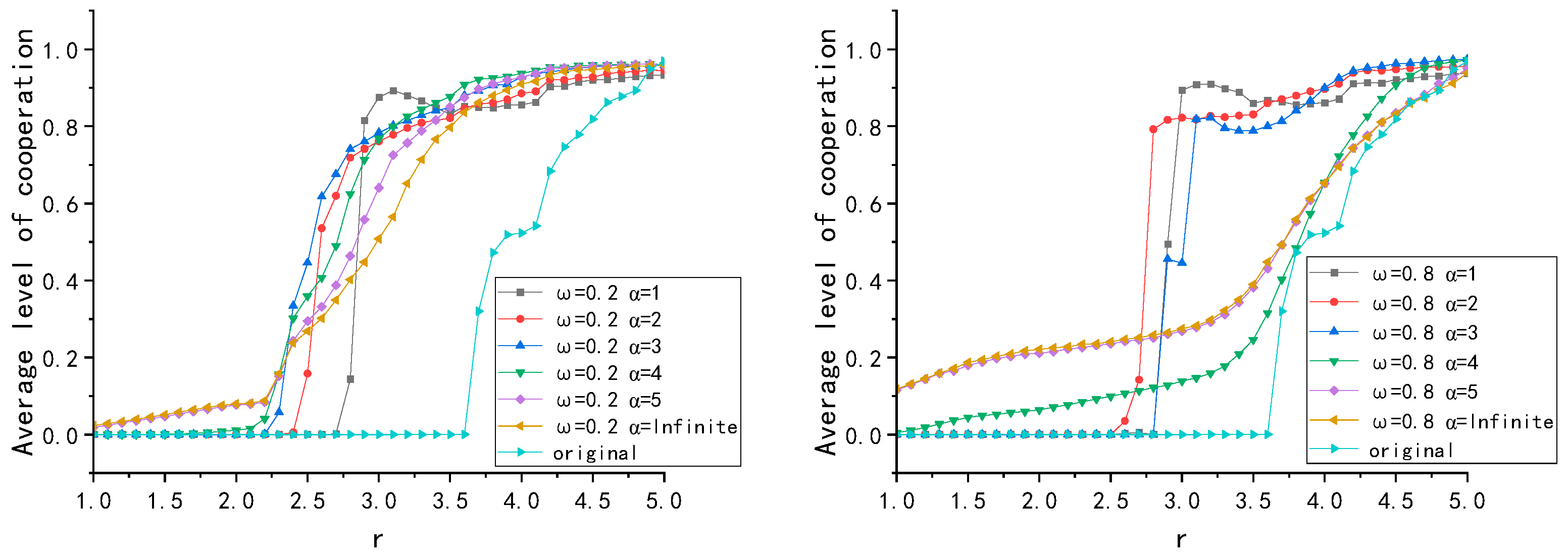 Mathematics 10 04572 g004