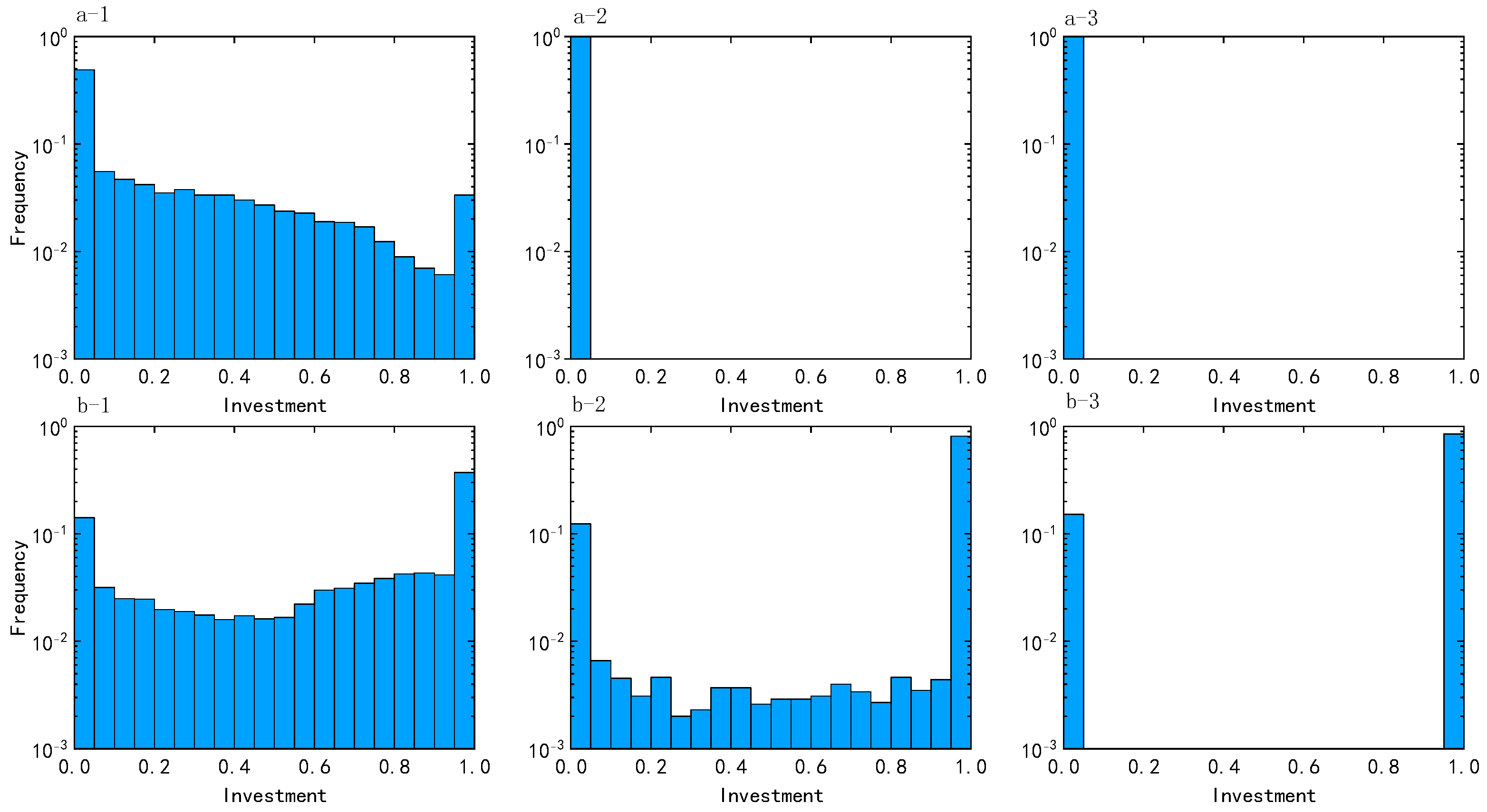 Mathematics 10 04572 g010