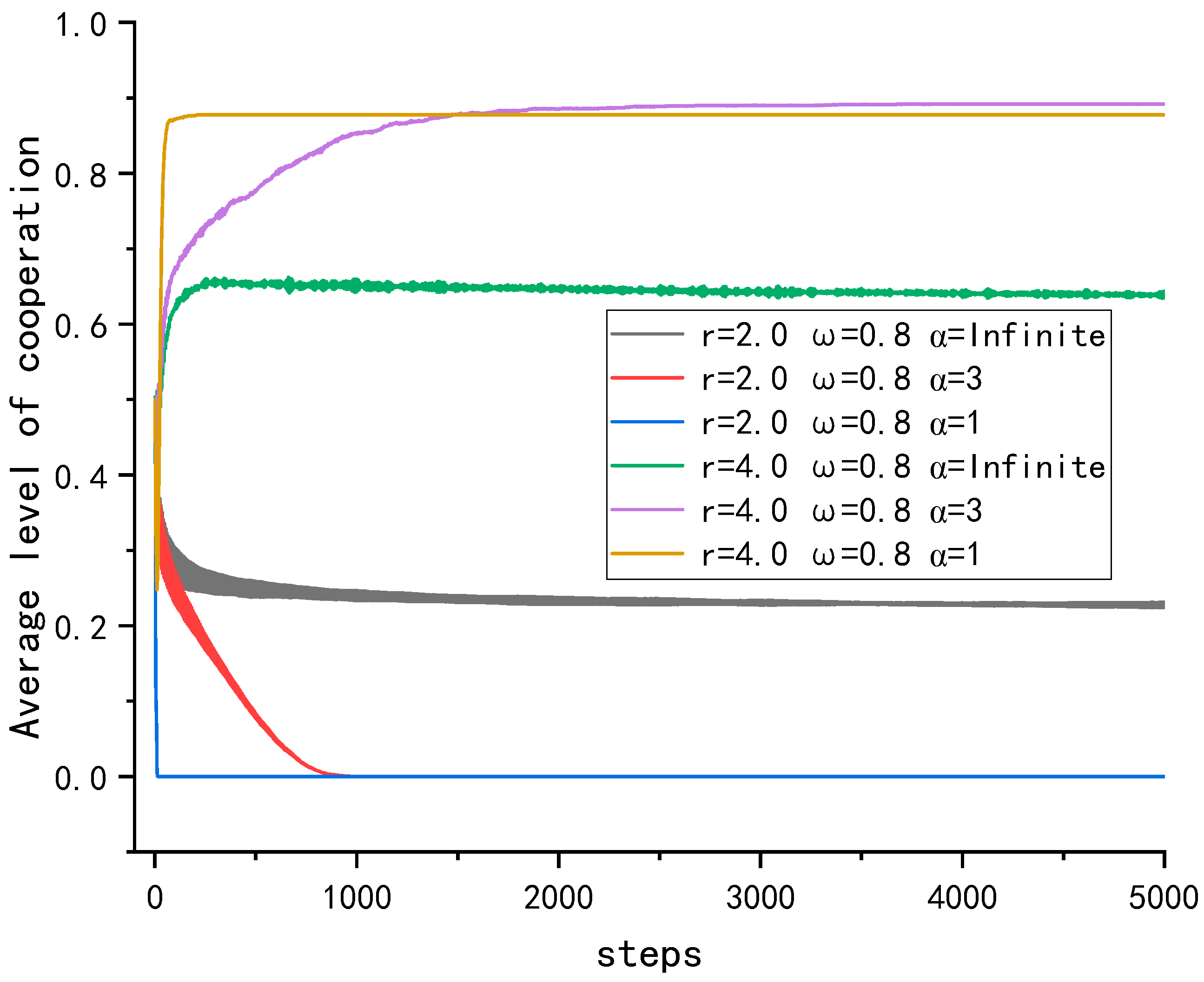 Mathematics 10 04572 g013