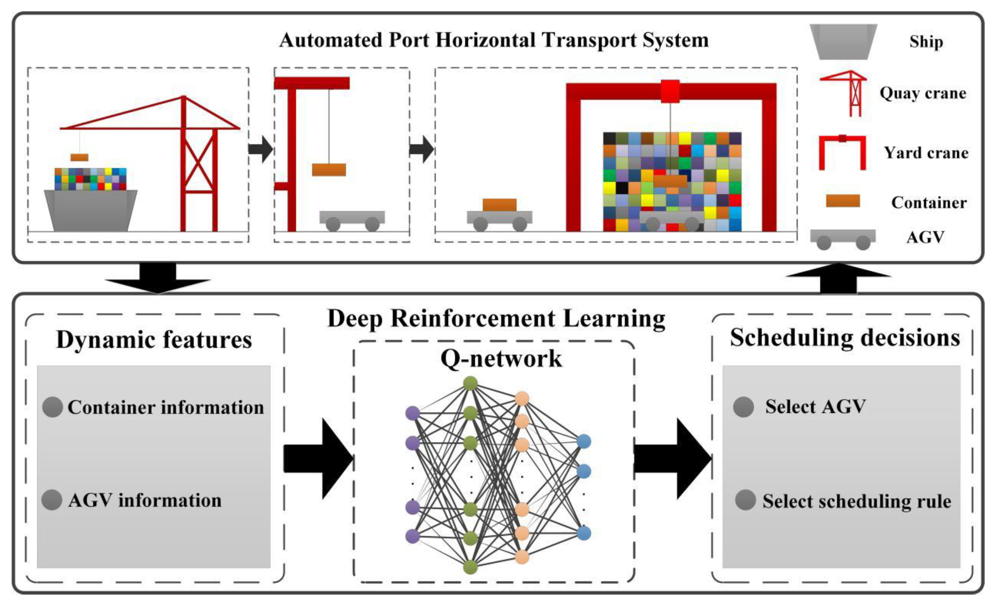 Mathematics 10 04575 g002