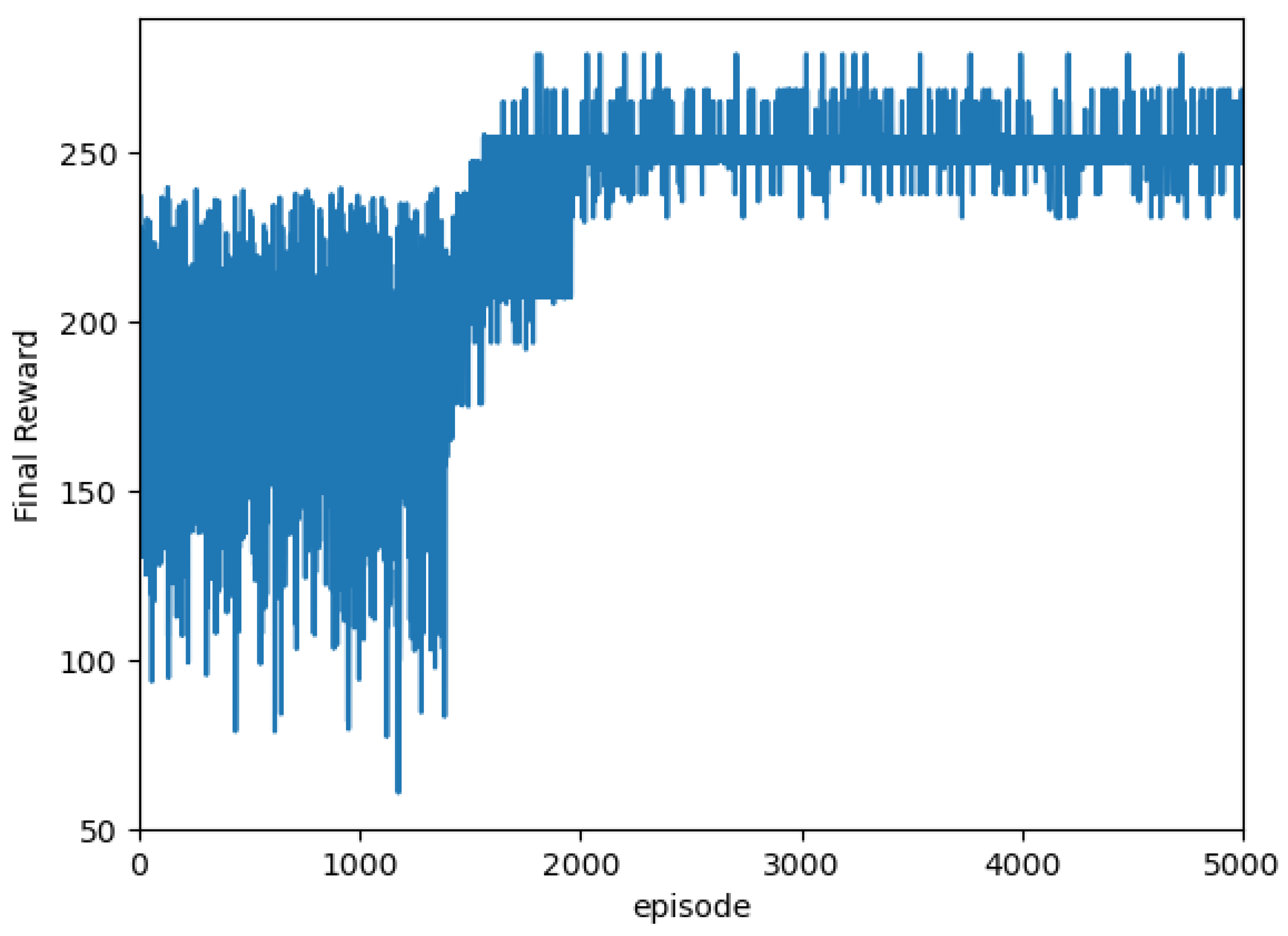 Mathematics 10 04575 g007