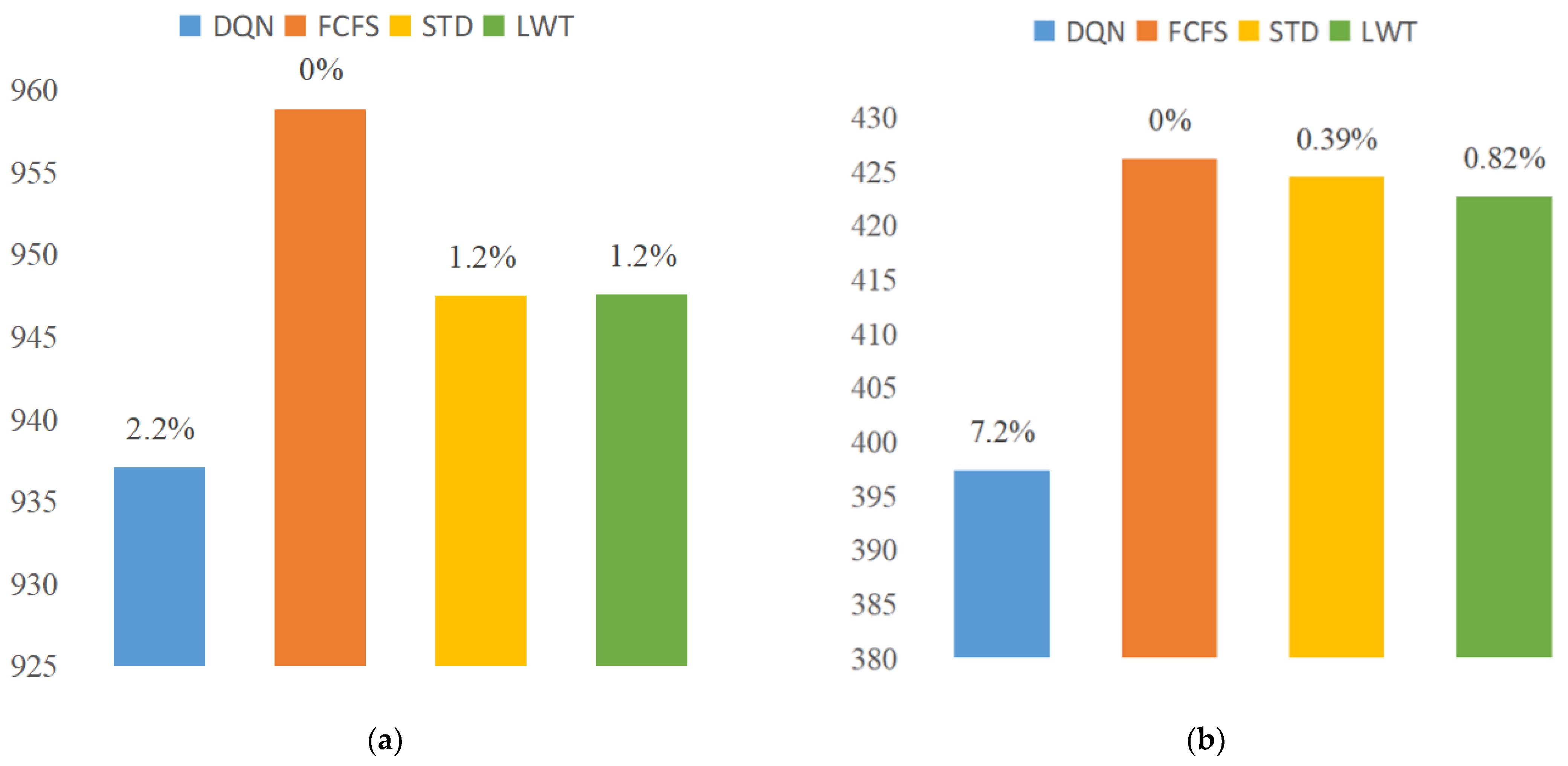 Mathematics 10 04575 g010