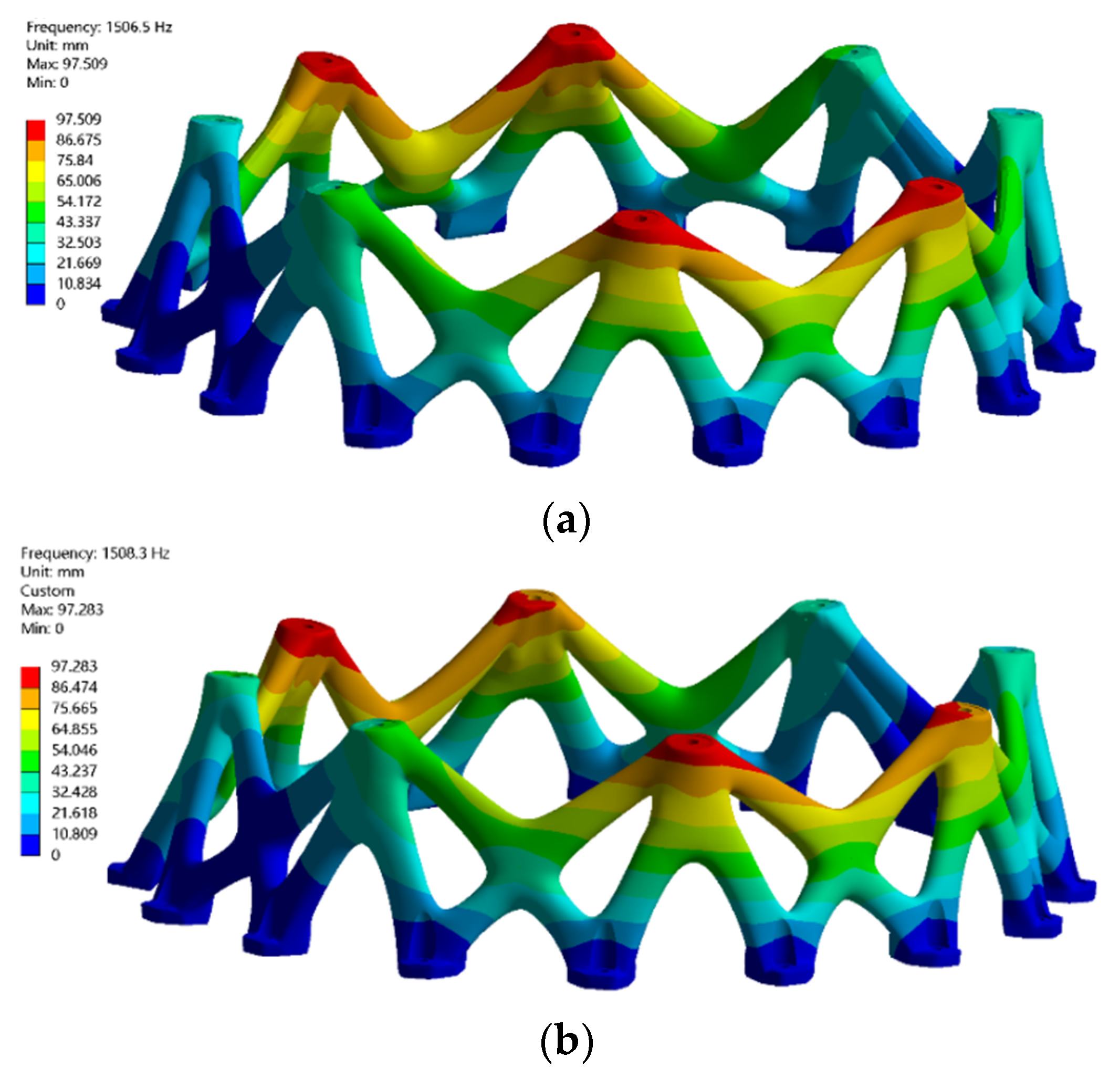 Mathematics 10 04576 g015 Mathematics 10 04576 g015