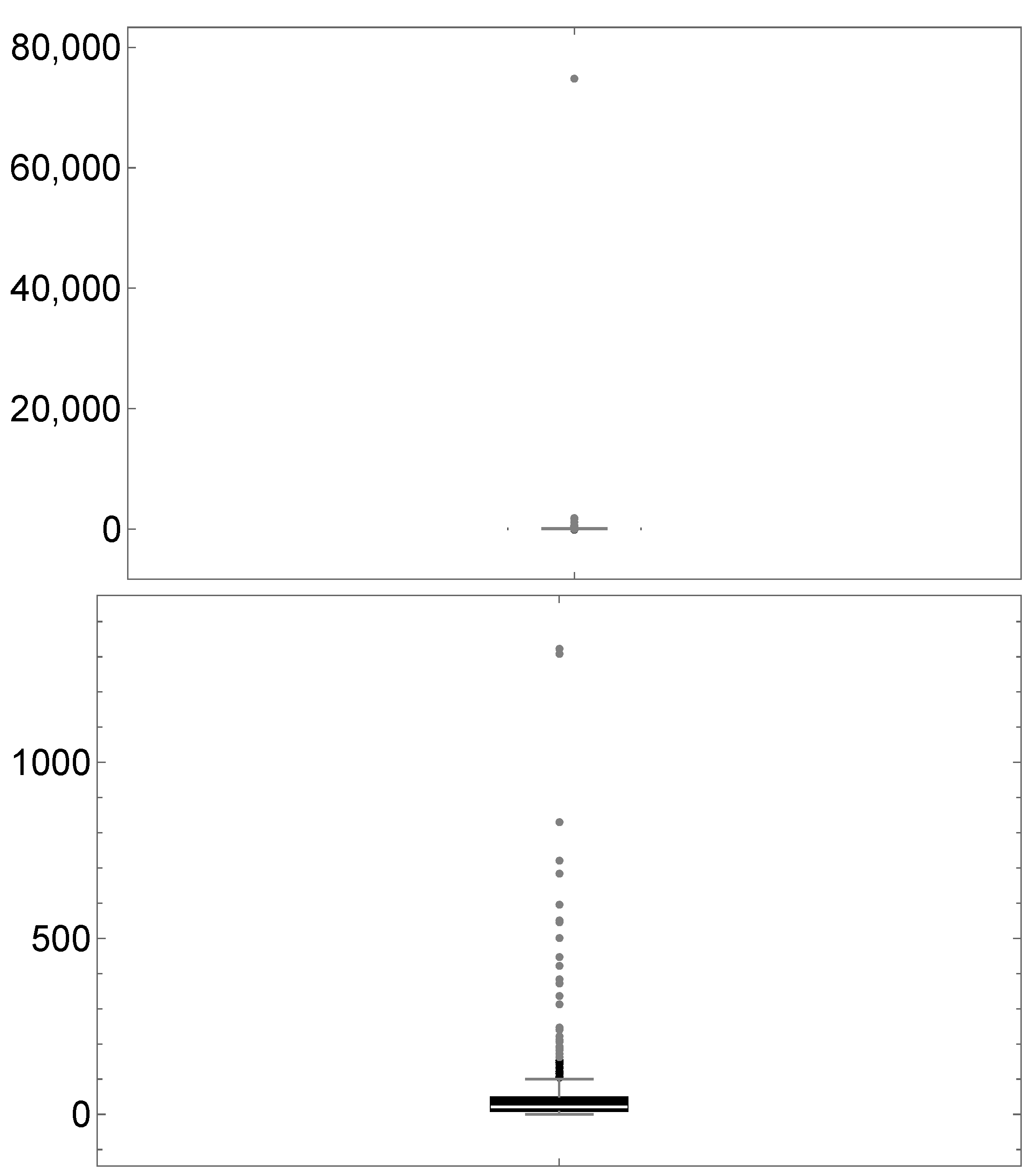 Mathematics 10 04577 g006