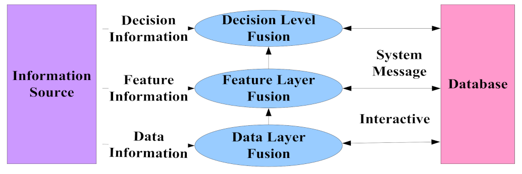 Mathematics 10 04578 g005 Mathematics 10 04578 g005